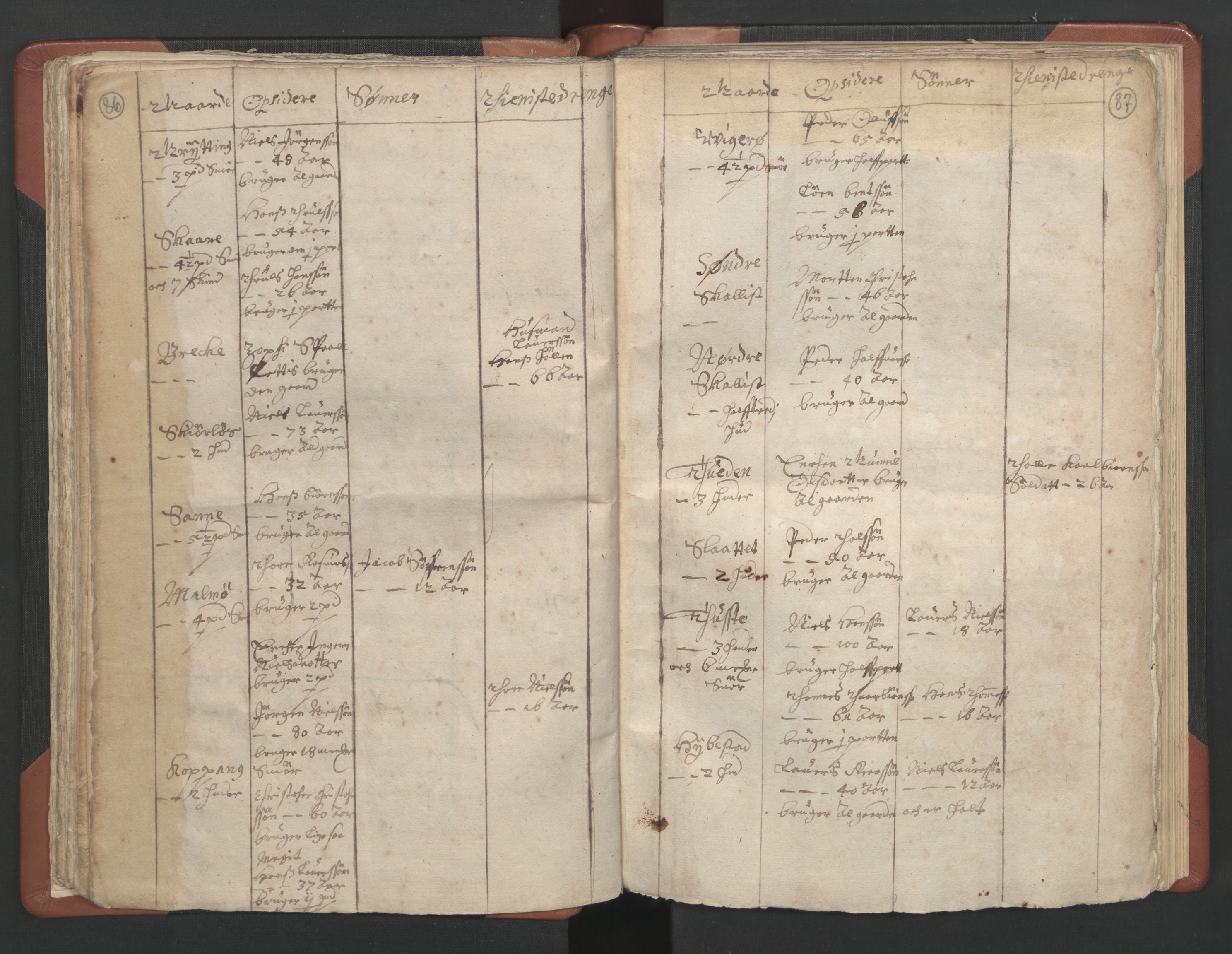 RA, Vicar's Census 1664-1666, no. 11: Brunlanes deanery, 1664-1666, p. 86-87