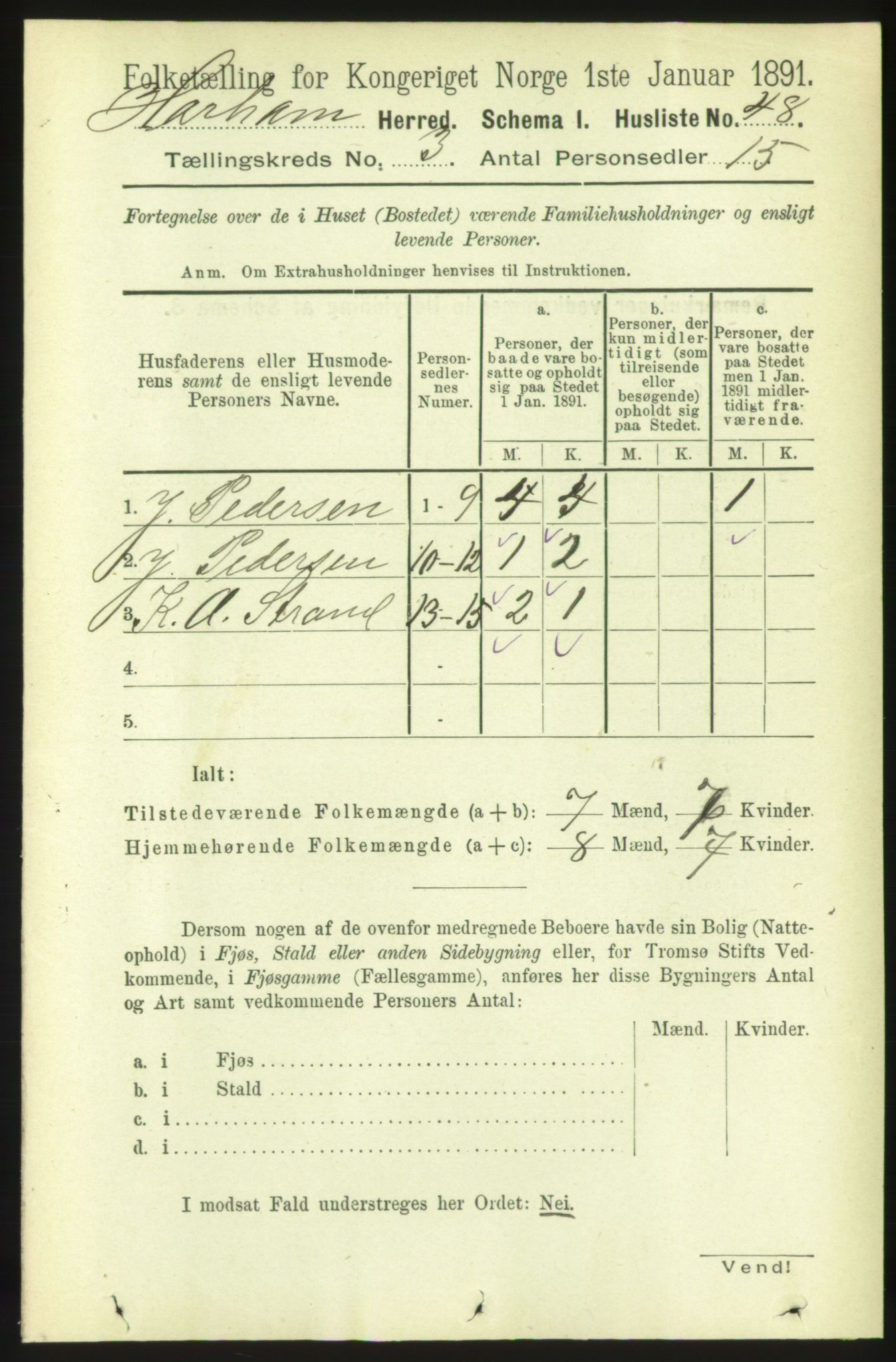 RA, 1891 census for 1534 Haram, 1891, p. 1185