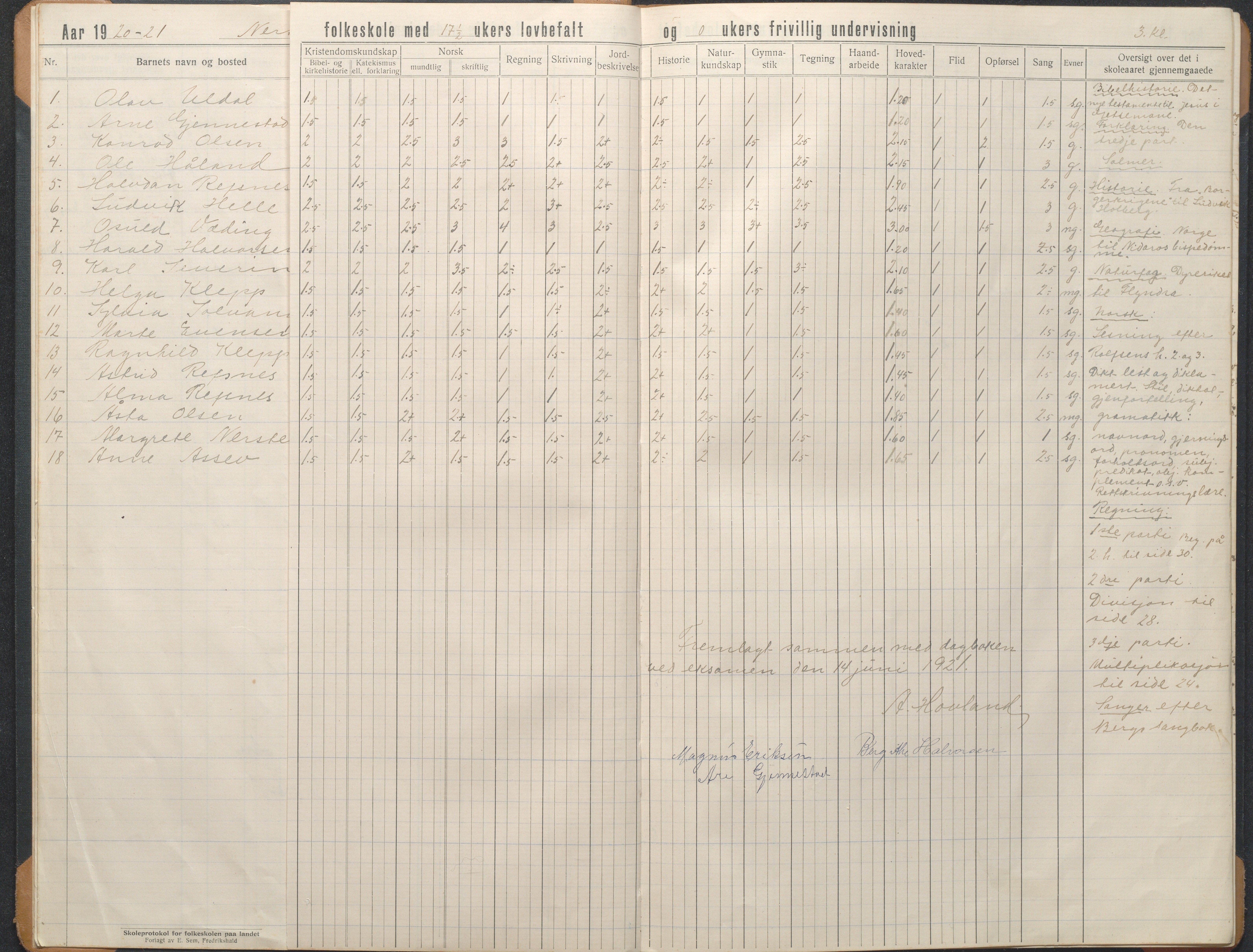 Øyestad kommune frem til 1979, AAKS/KA0920-PK/06/06L/L0004: Skoleprotokoll, 1920-1960