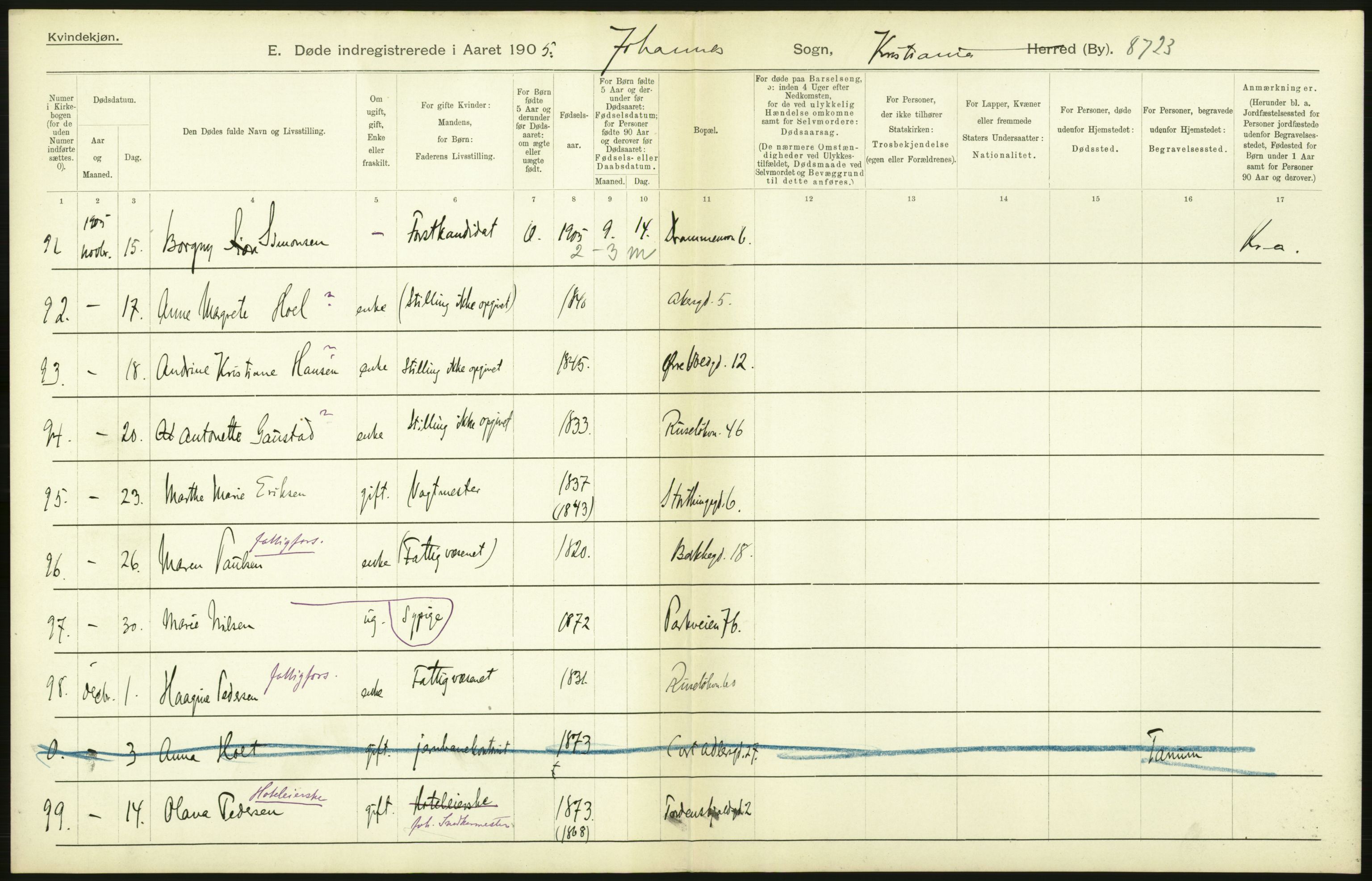 Statistisk sentralbyrå, Sosiodemografiske emner, Befolkning, AV/RA-S-2228/D/Df/Dfa/Dfac/L0007a: Kristiania: Døde, dødfødte., 1905, p. 526