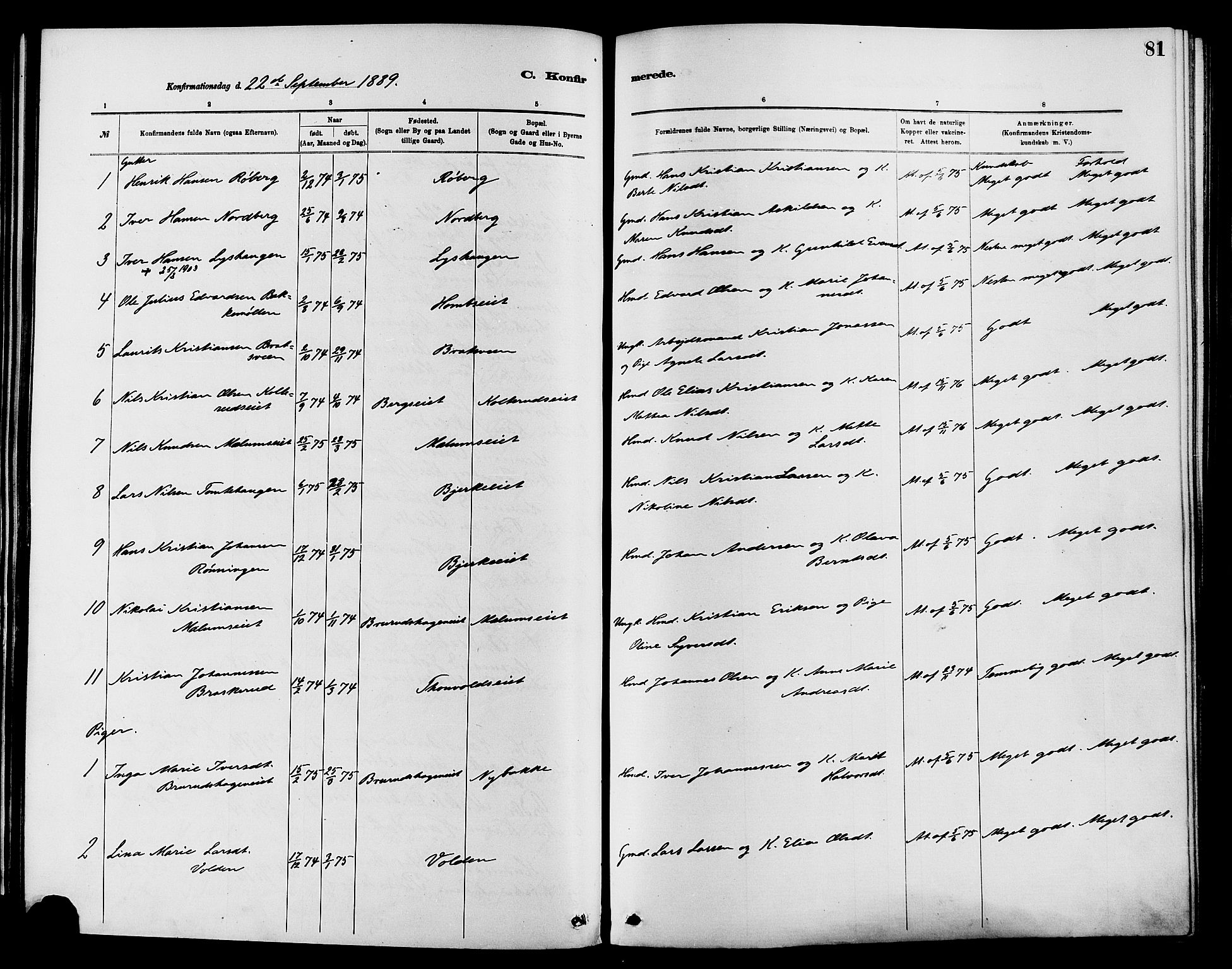 Nordre Land prestekontor, SAH/PREST-124/H/Ha/Haa/L0003: Parish register (official) no. 3, 1882-1896, p. 81