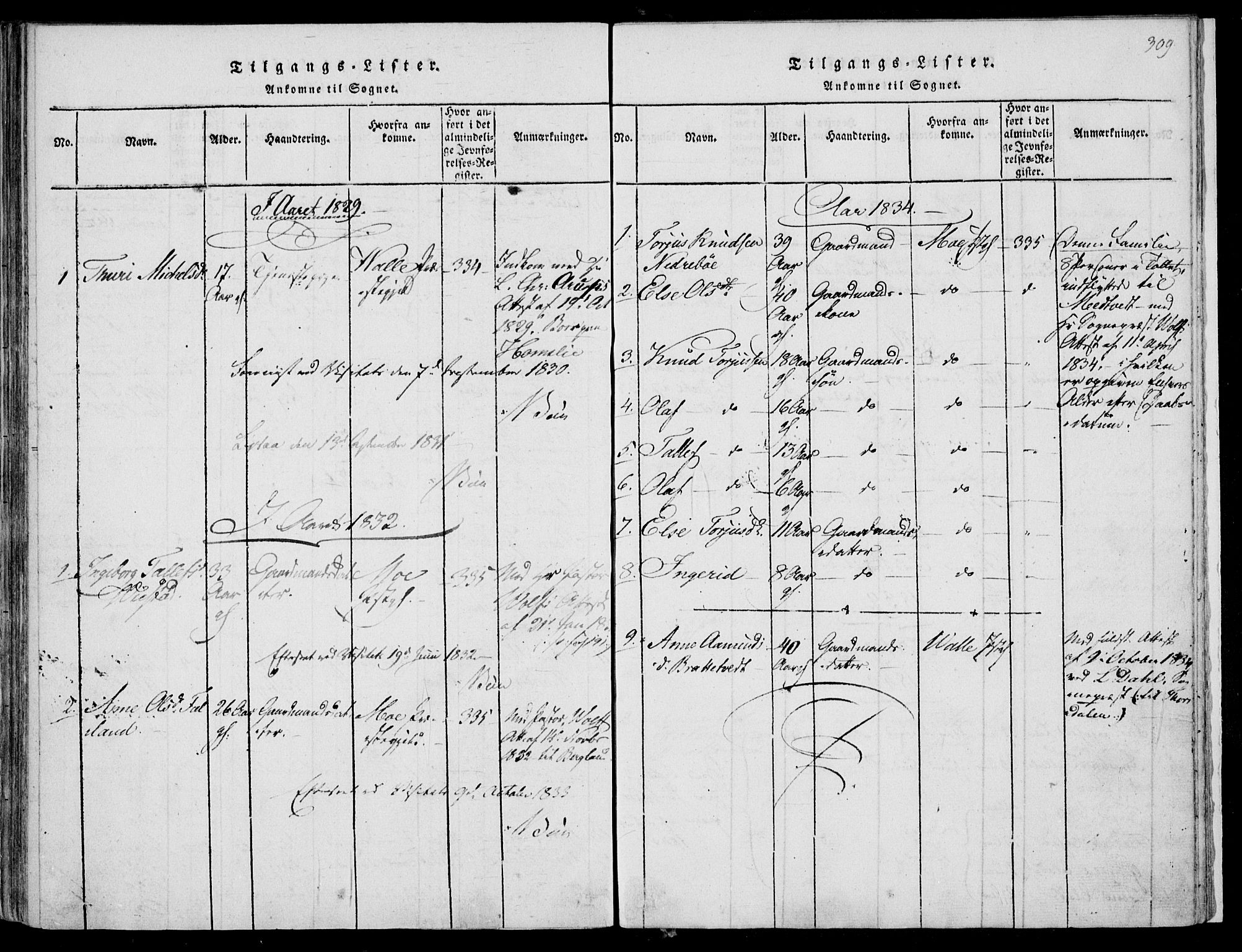 Fyresdal kirkebøker, SAKO/A-263/F/Fa/L0004: Parish register (official) no. I 4, 1815-1854, p. 309