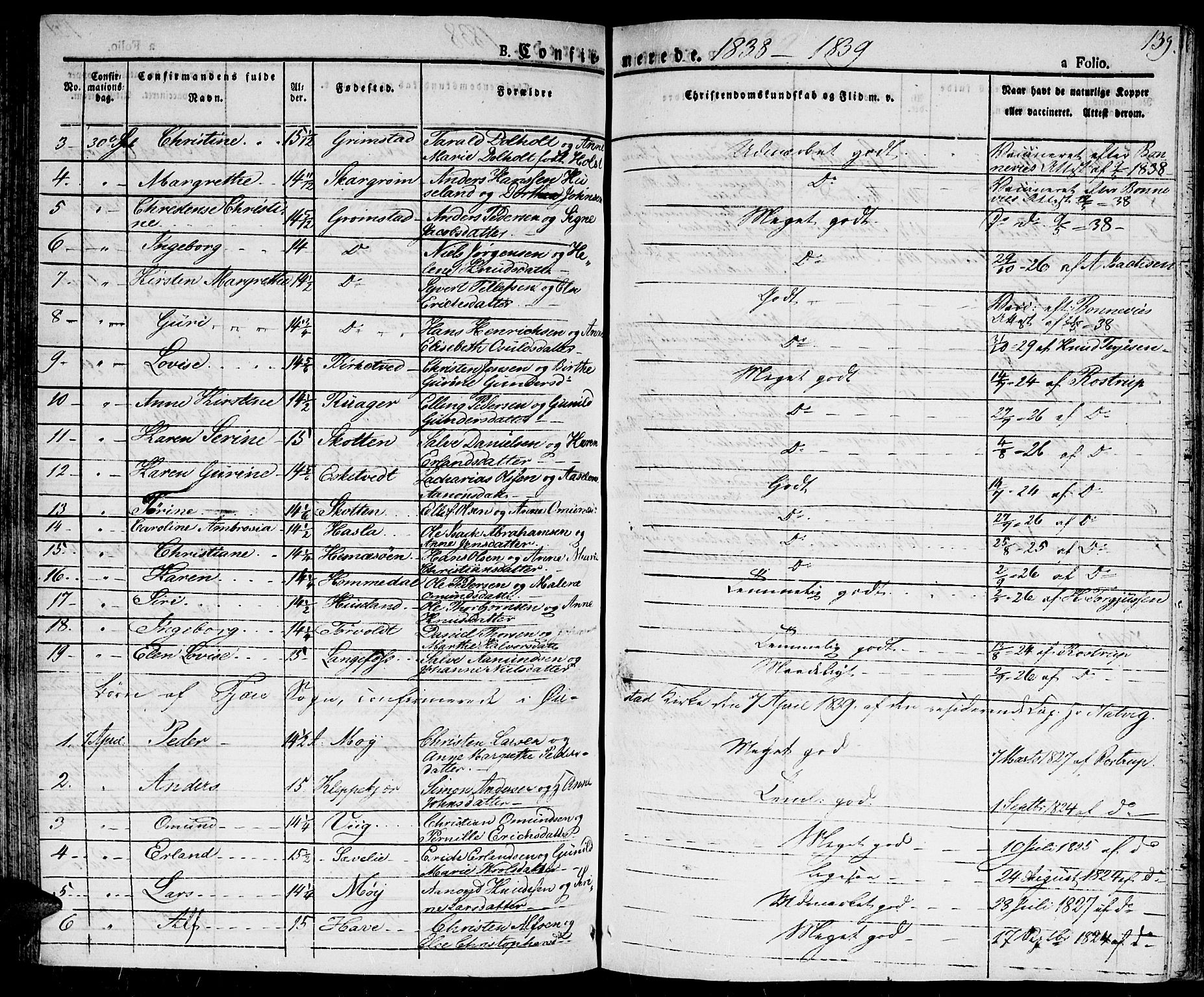 Fjære sokneprestkontor, AV/SAK-1111-0011/F/Fa/L0002: Parish register (official) no. A 2, 1827-1839, p. 139