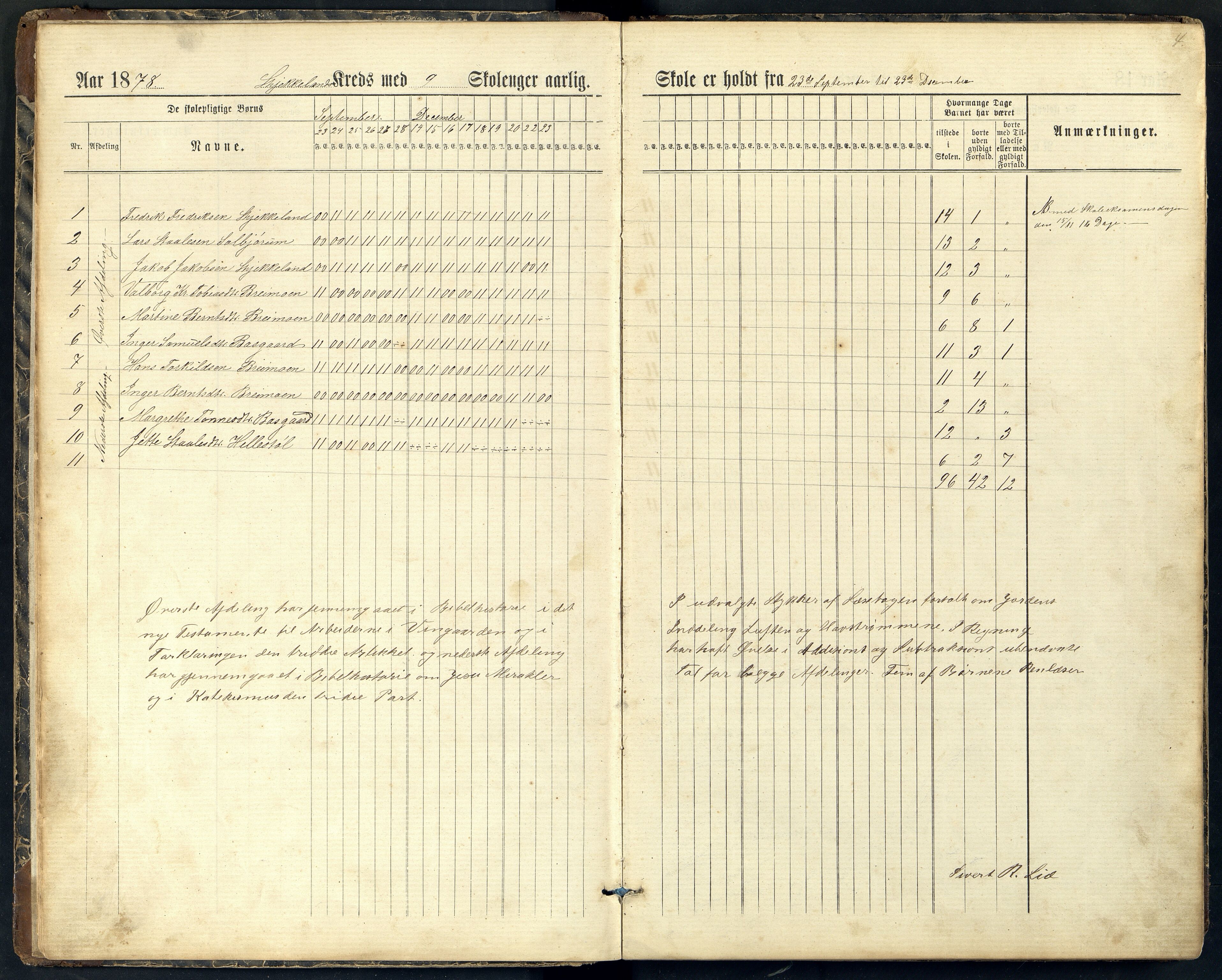 Kvinesdal kommune - Førland Skole, ARKSOR/1037KG553/I/L0001: Dagbok. Også for skolene Lid, Moi, Sandvatn, Gausdal, Sjekkeland, 1878-1891