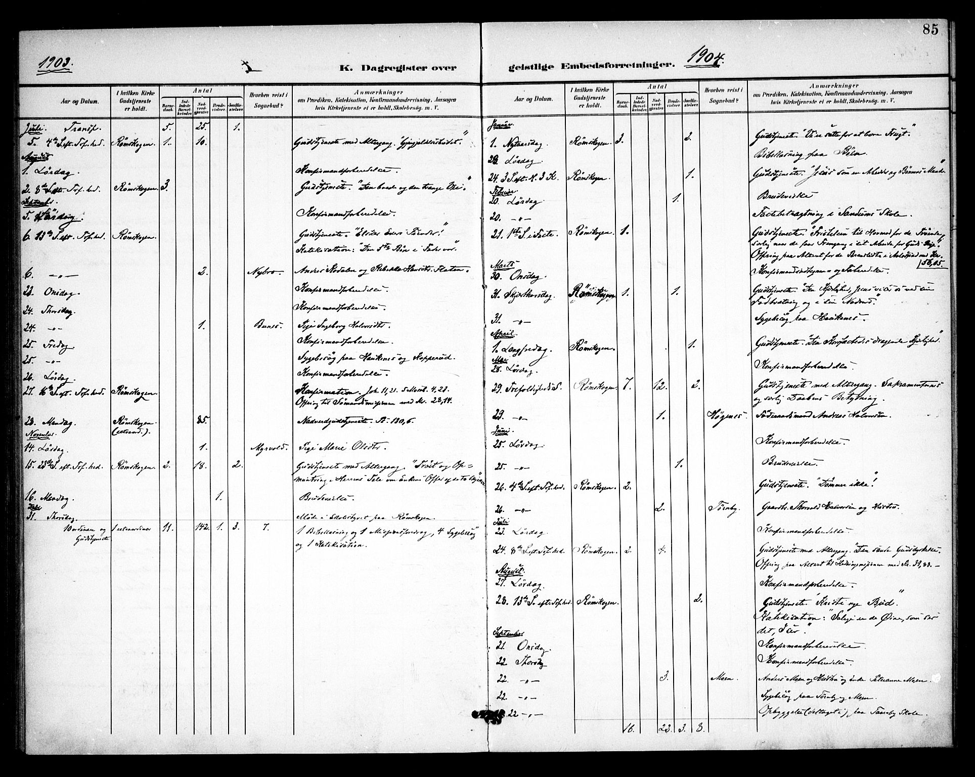 Rødenes prestekontor Kirkebøker, AV/SAO-A-2005/F/Fb/L0003: Parish register (official) no. II 3, 1901-1910, p. 85