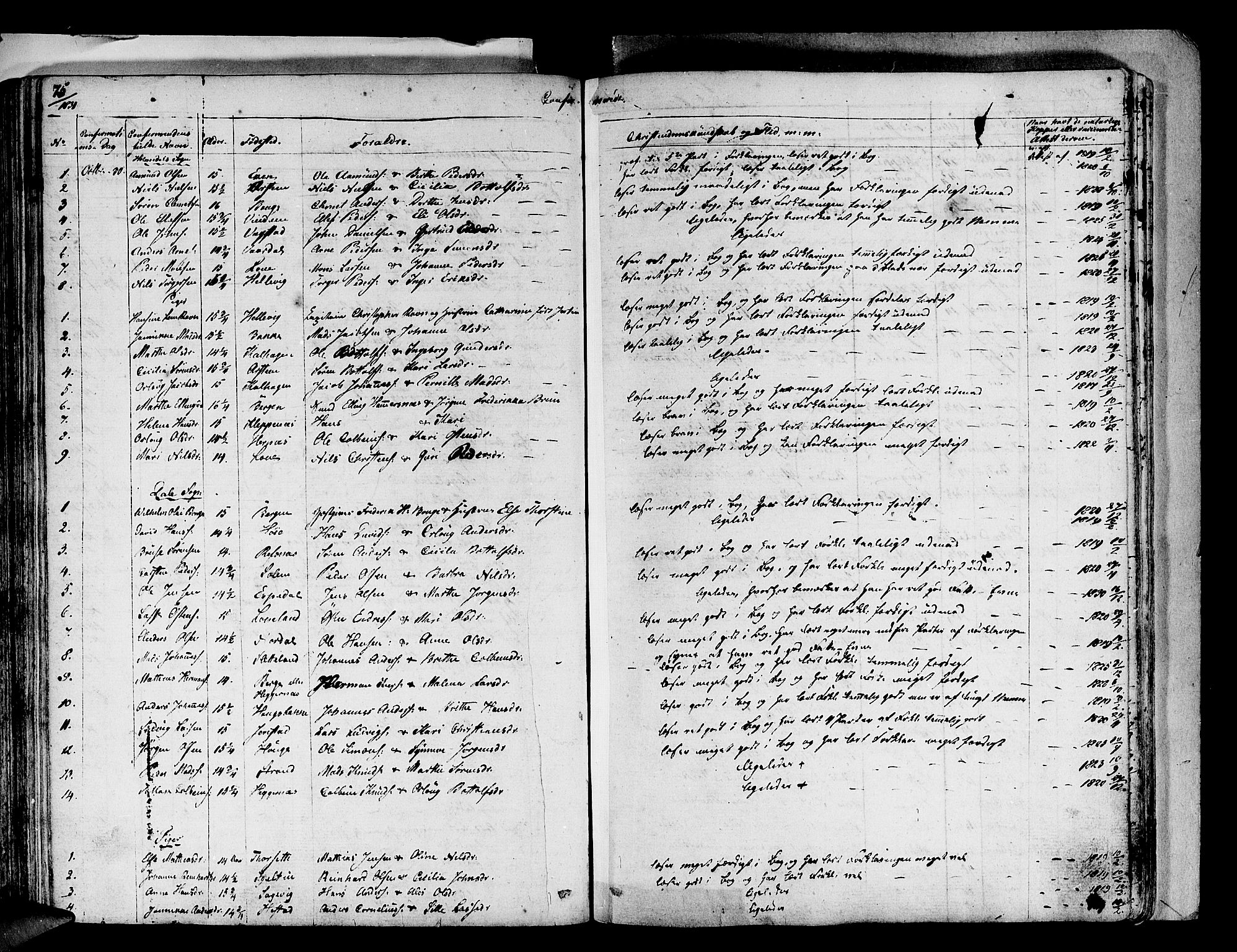 Fjaler sokneprestembete, SAB/A-79801/H/Haa/Haaa/L0005: Parish register (official) no. A 5, 1821-1835, p. 75
