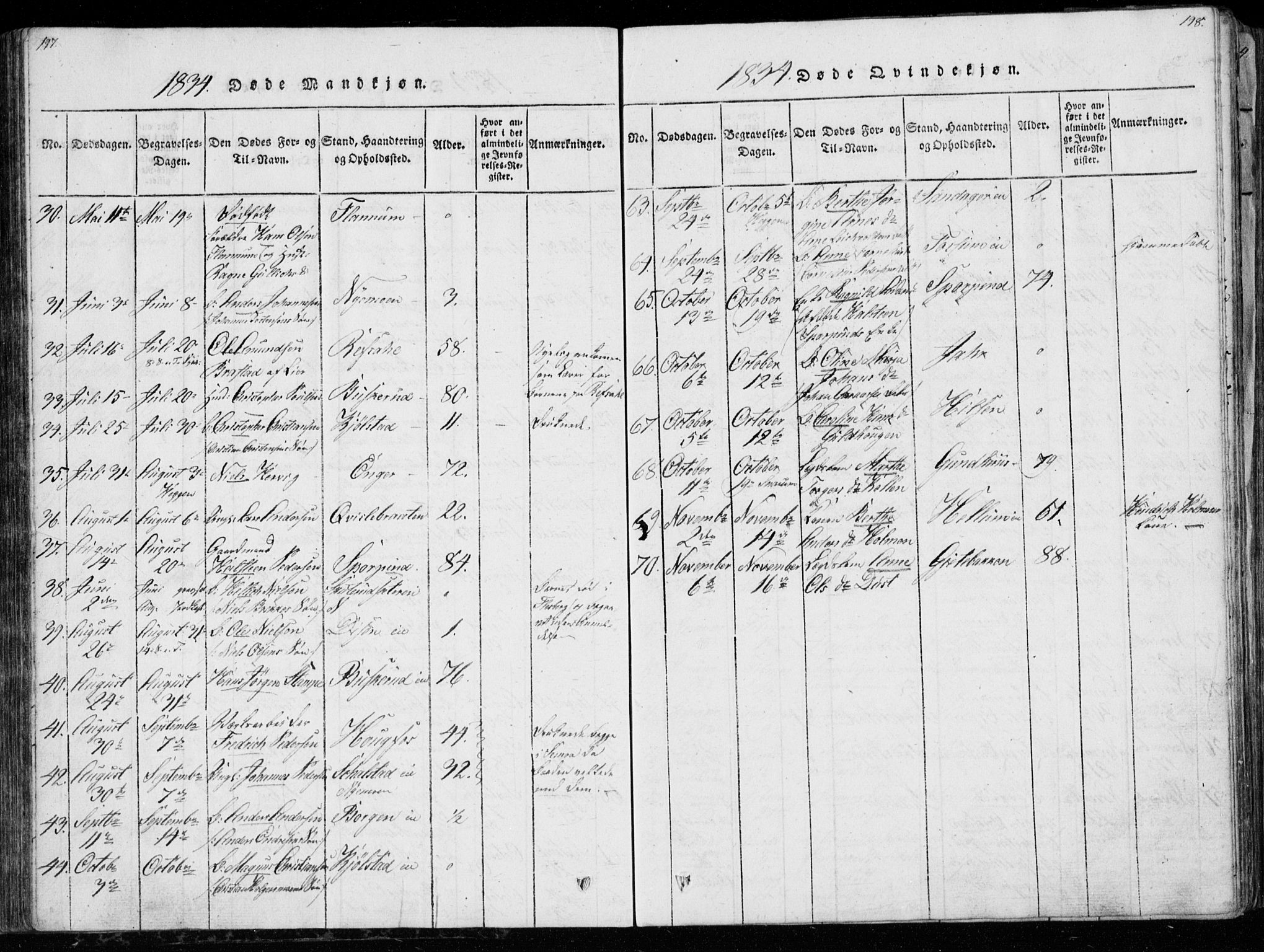 Modum kirkebøker, SAKO/A-234/G/Ga/L0003: Parish register (copy) no. I 3, 1832-1842, p. 197-198