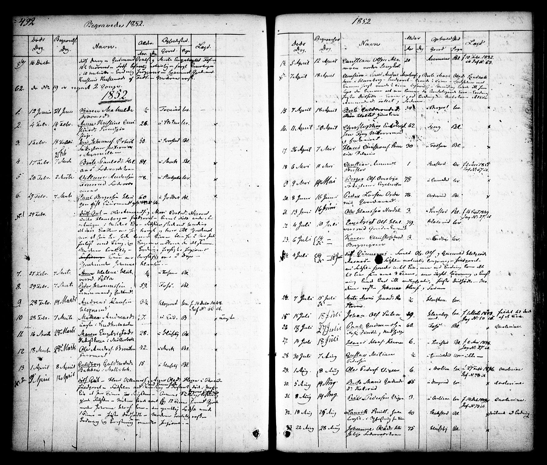 Aurskog prestekontor Kirkebøker, AV/SAO-A-10304a/F/Fa/L0006: Parish register (official) no. I 6, 1829-1853, p. 492