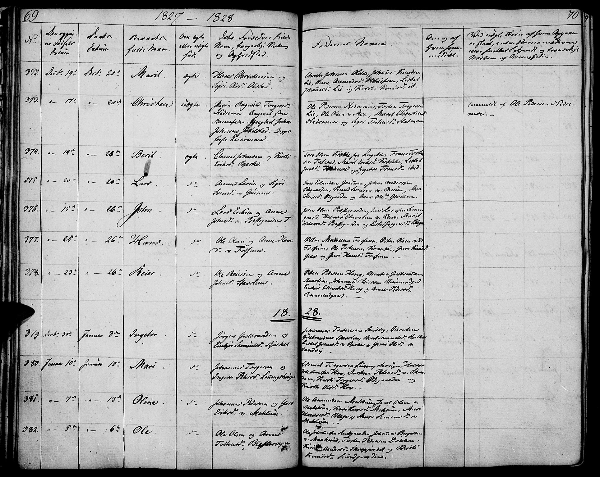 Øyer prestekontor, SAH/PREST-084/H/Ha/Haa/L0004: Parish register (official) no. 4, 1824-1841, p. 69-70