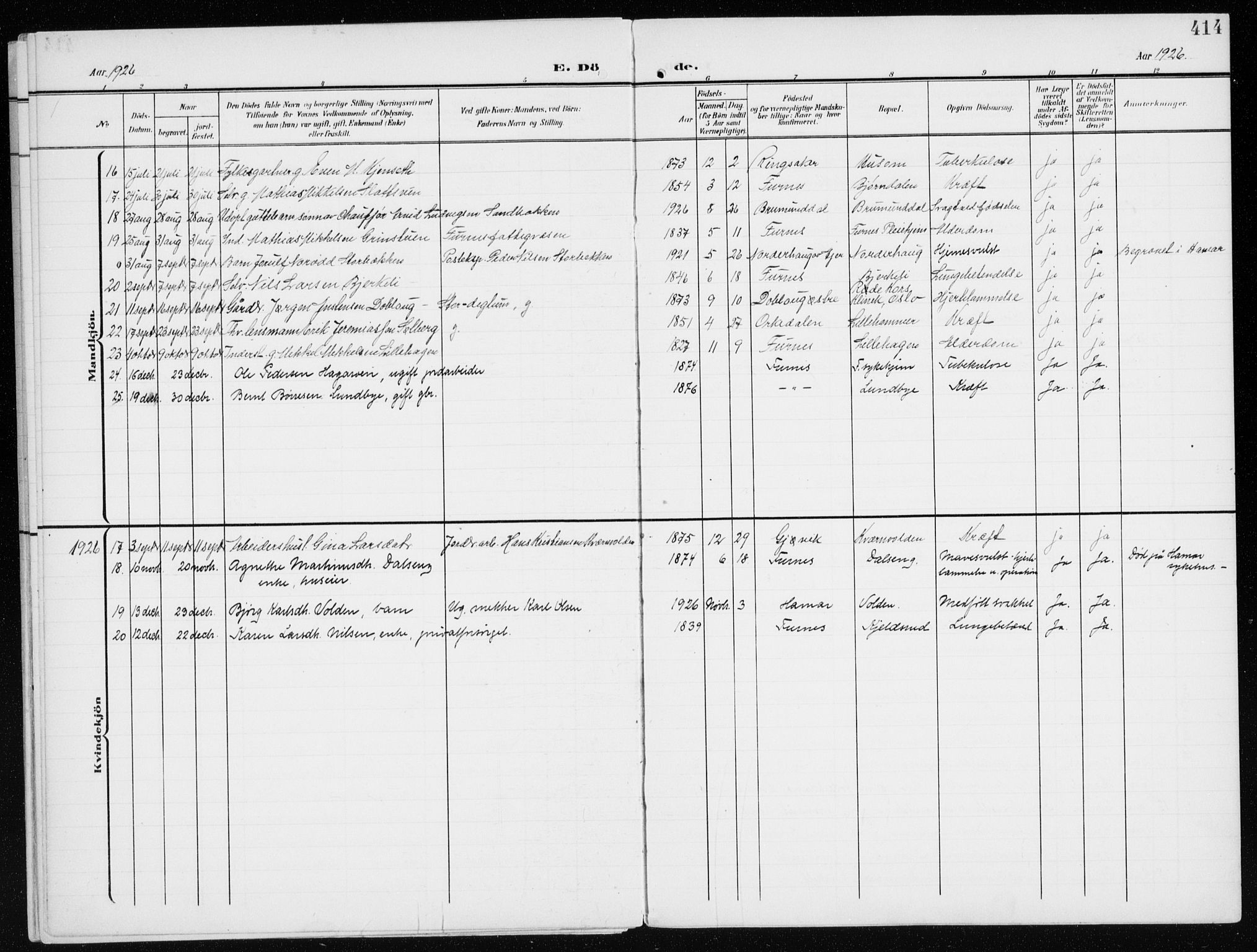 Furnes prestekontor, AV/SAH-PREST-012/K/Ka/L0001: Parish register (official) no. 1, 1907-1935, p. 414