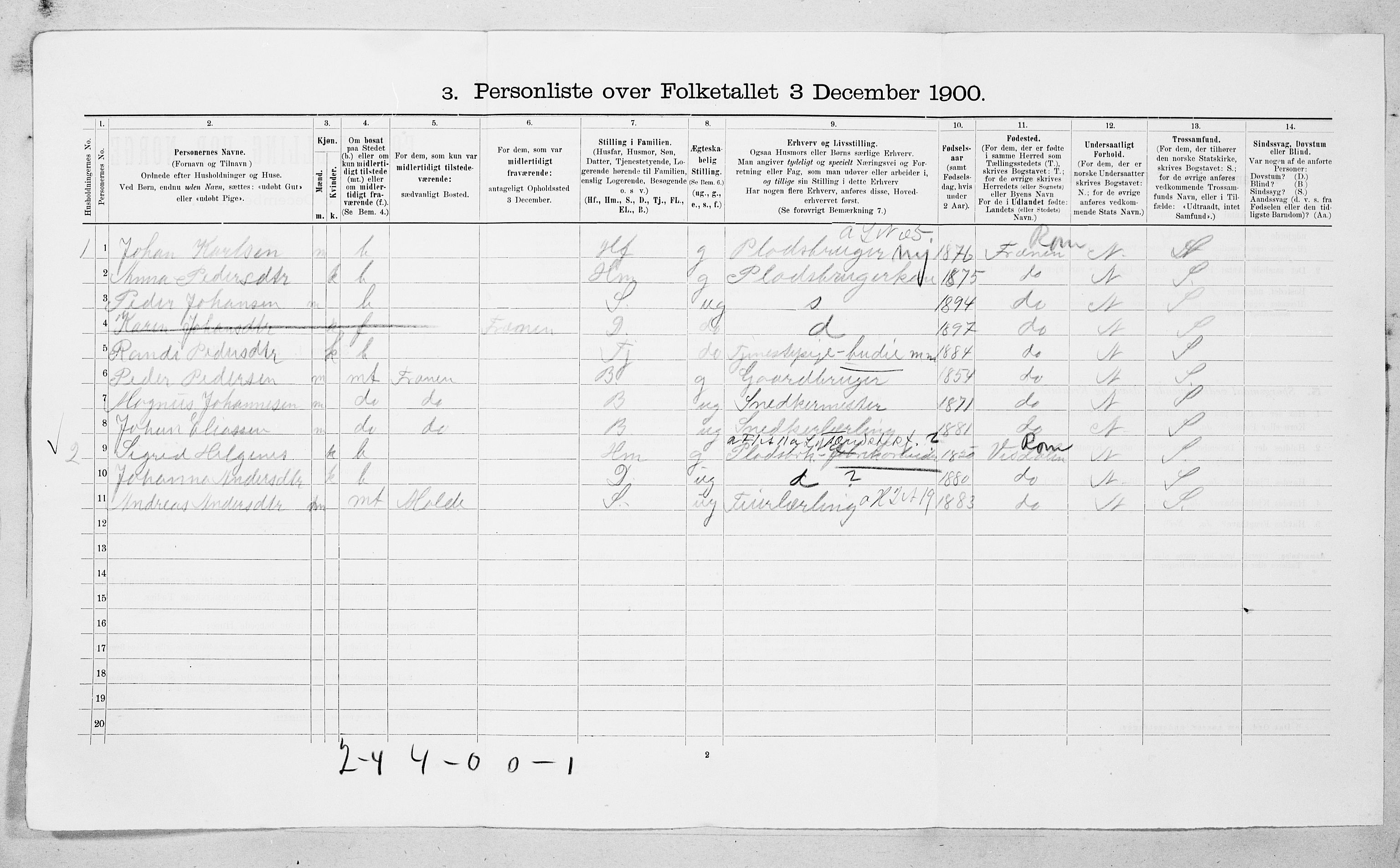 SAT, 1900 census for Bolsøy, 1900, p. 35