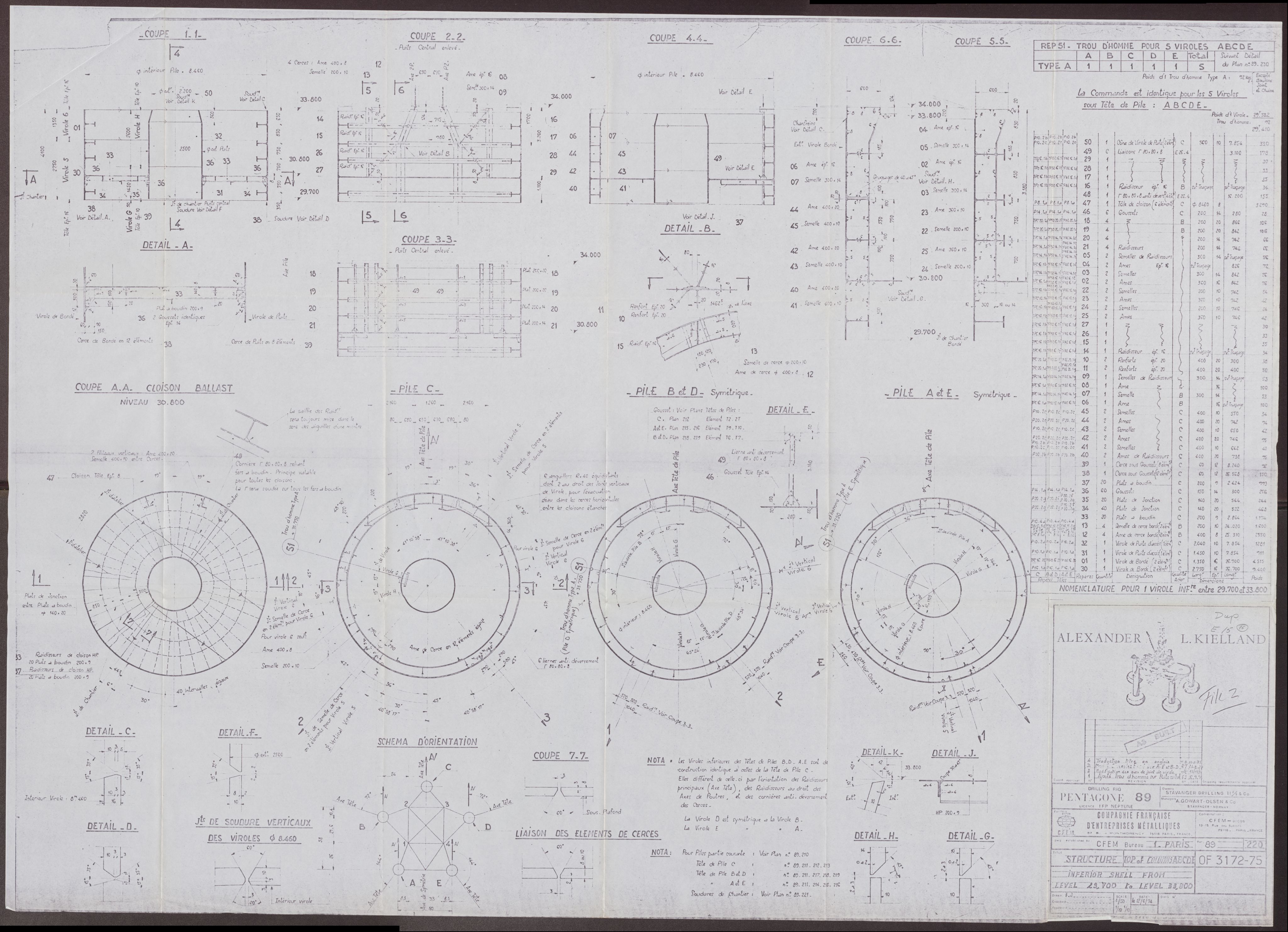 Justisdepartementet, Granskningskommisjonen ved Alexander Kielland-ulykken 27.3.1980, AV/RA-S-1165/D/L0008: D Forex Neptune (D9 av 9)/E CFEM (E12-E14 av 35), 1980-1981, p. 16