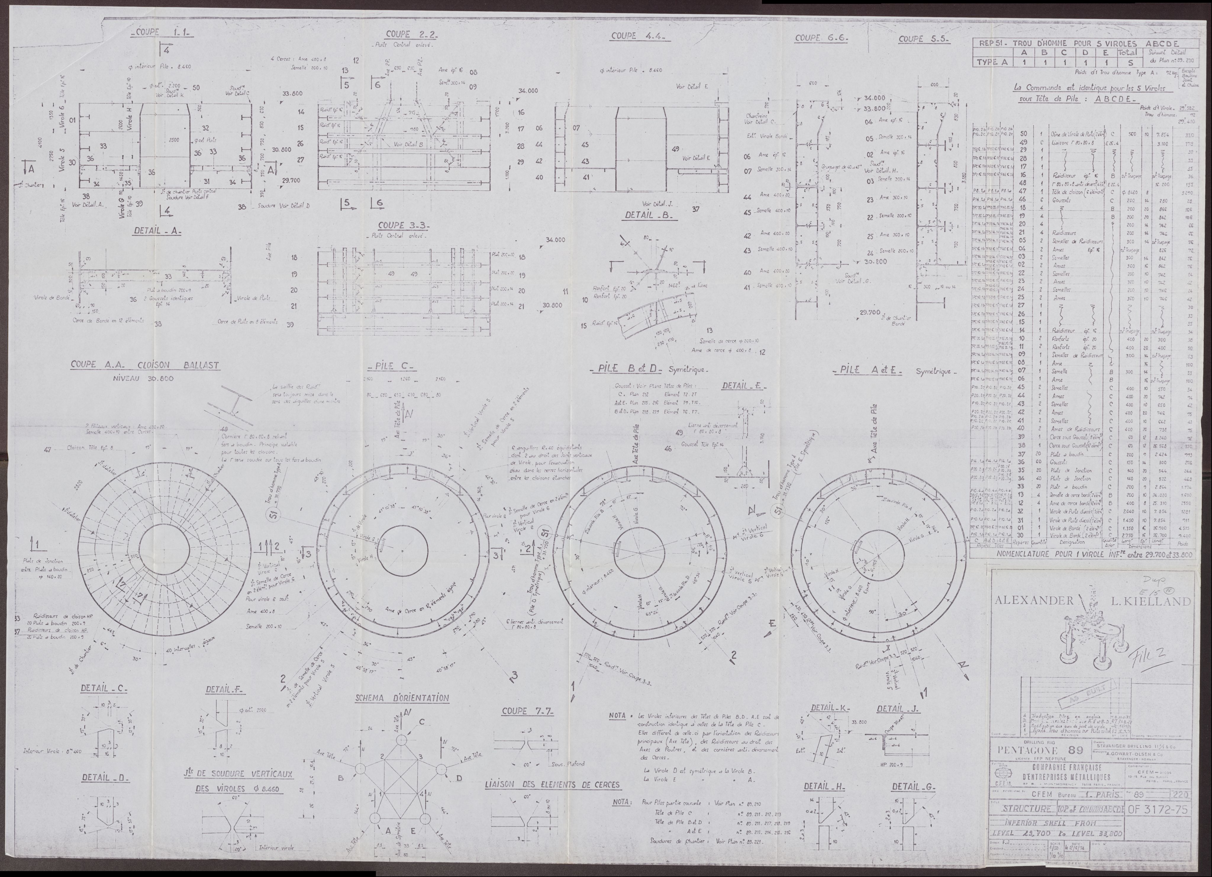 Justisdepartementet, Granskningskommisjonen ved Alexander Kielland-ulykken 27.3.1980, RA/S-1165/D/L0008: D Forex Neptune (D9 av 9)/E CFEM (E12-E14 av 35), 1980-1981, p. 16