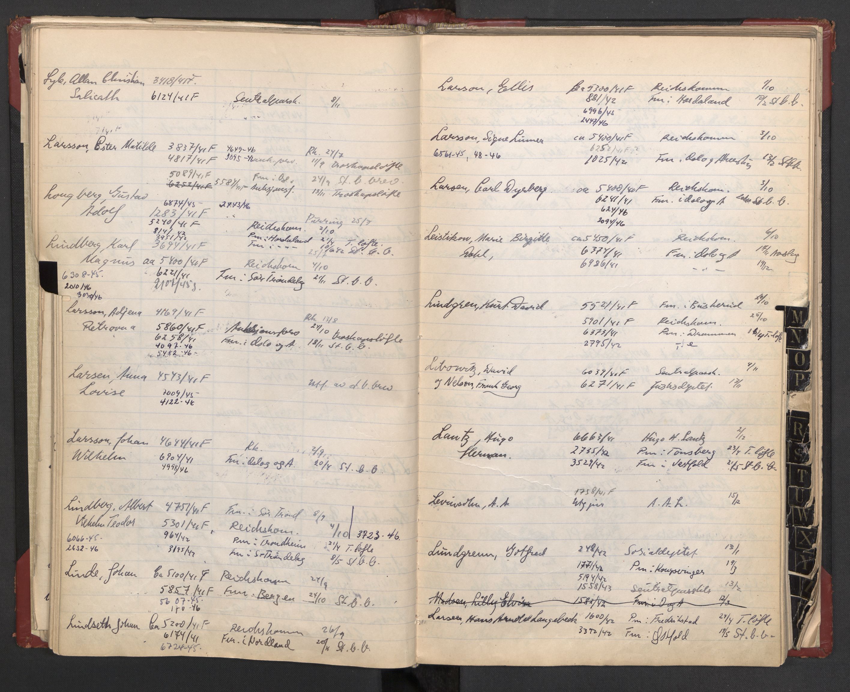 Justisdepartementet, 3. politikontor P3, AV/RA-S-1051/C/Cc/L0002: Journalregister over statsborgersaker, 1940-1946, p. 60