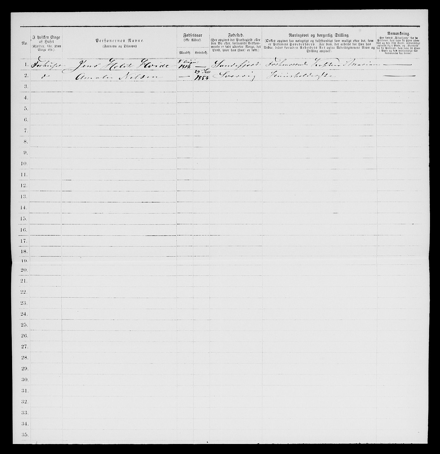 SAKO, 1885 census for 0703 Horten, 1885, p. 818