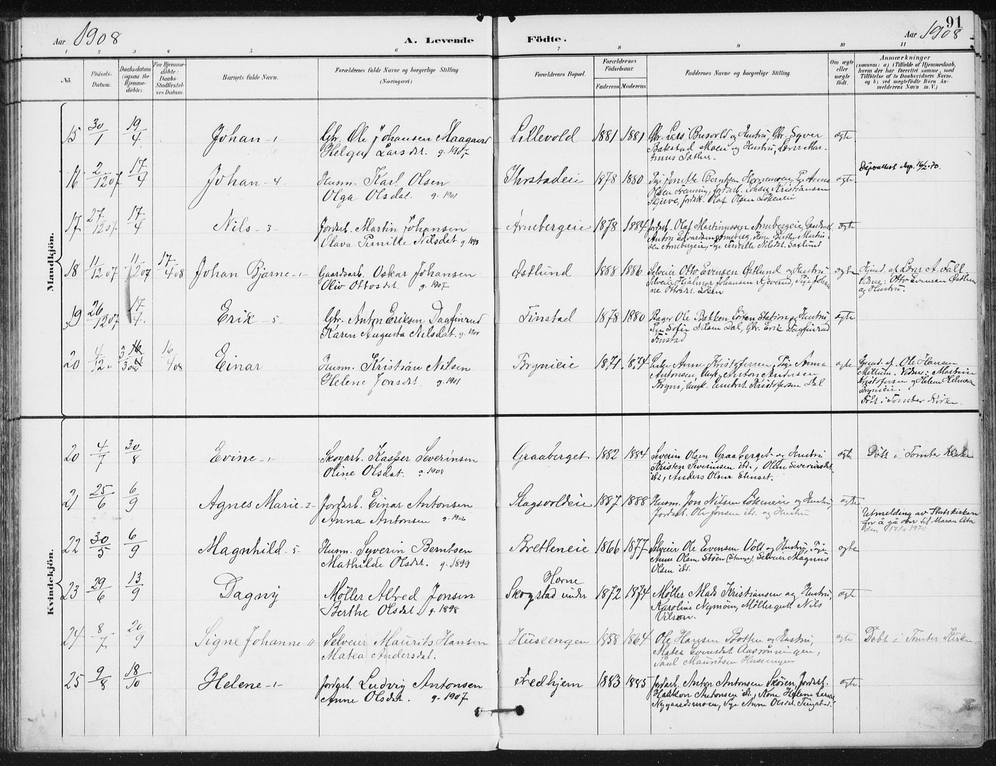 Romedal prestekontor, SAH/PREST-004/K/L0011: Parish register (official) no. 11, 1896-1912, p. 91