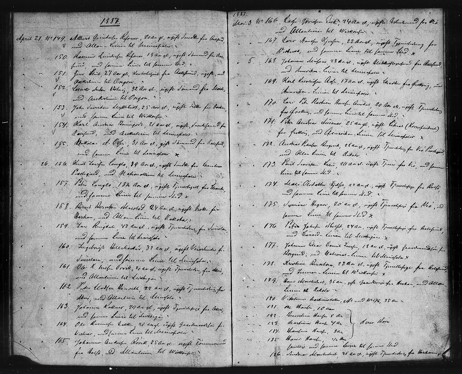 Sunnmøre politikammer, AV/SAT-A-1864/1/34/L0001/0002: Pass- og emigrantprotokoll / Emigranter, 1887-1888
