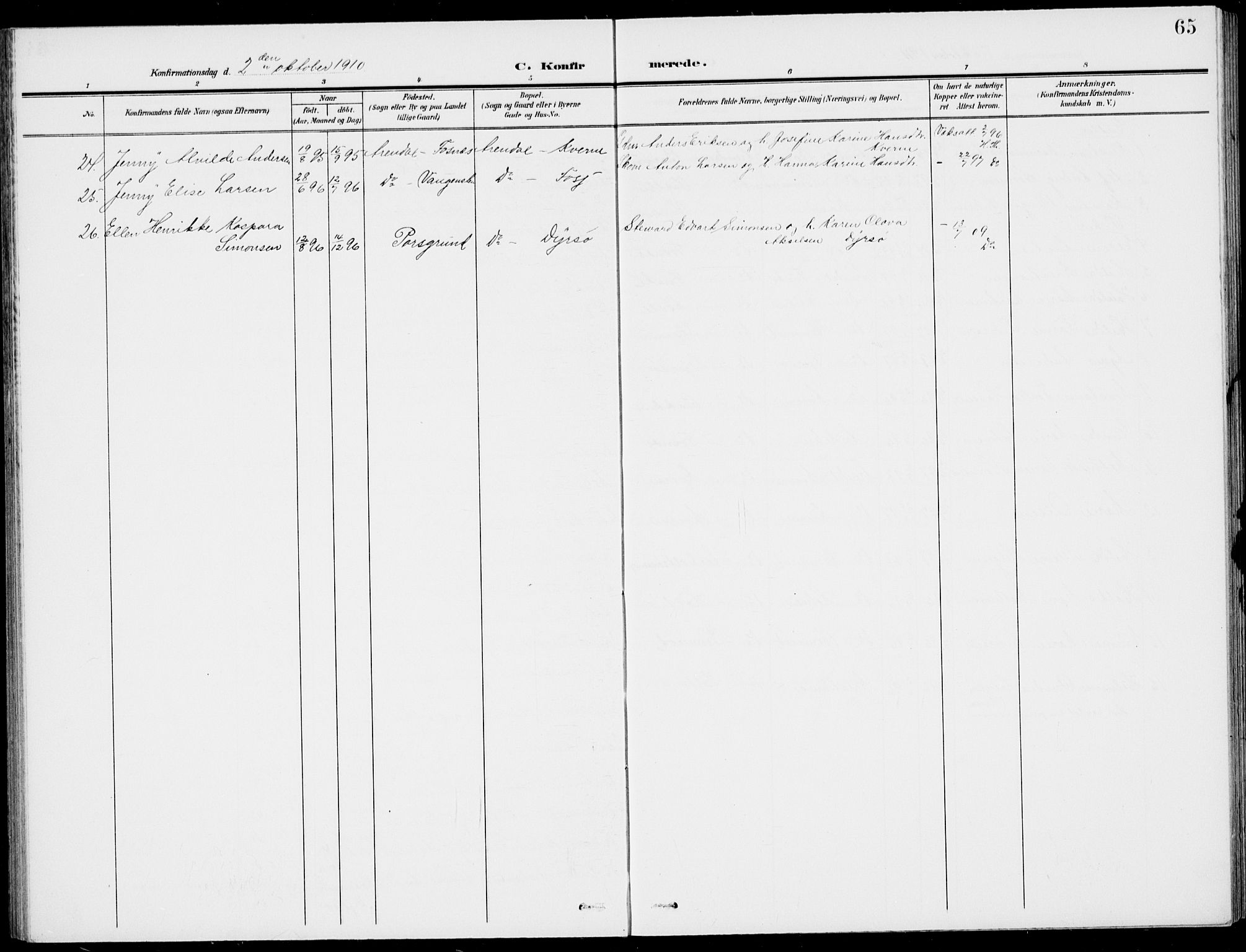 Stokke kirkebøker, AV/SAKO-A-320/G/Gc/L0001: Parish register (copy) no. III 1, 1904-1935, p. 65