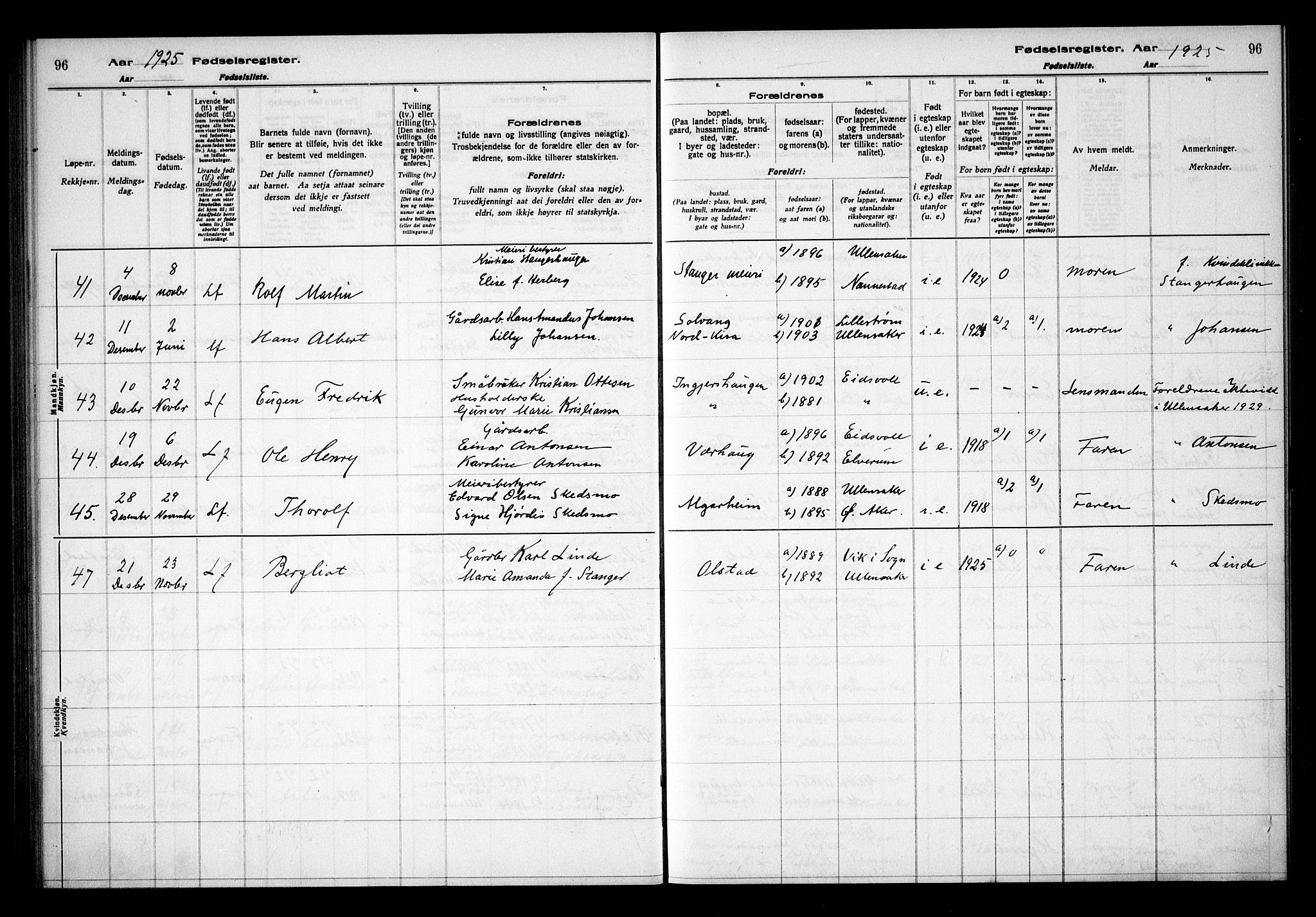 Ullensaker prestekontor Kirkebøker, AV/SAO-A-10236a/J/Ja/L0001: Birth register no. I 1, 1916-1938, p. 96