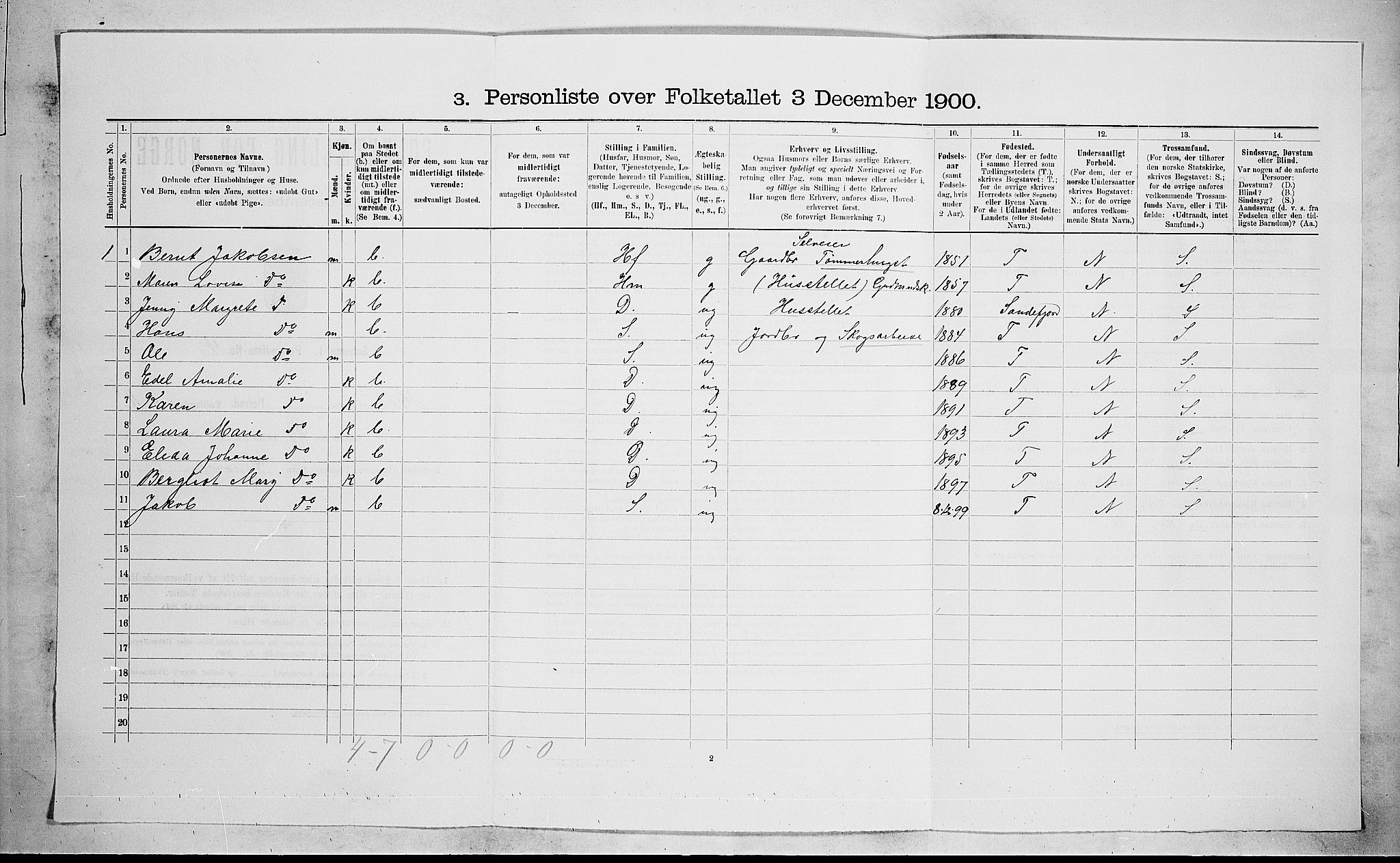 RA, 1900 census for Hedrum, 1900, p. 961