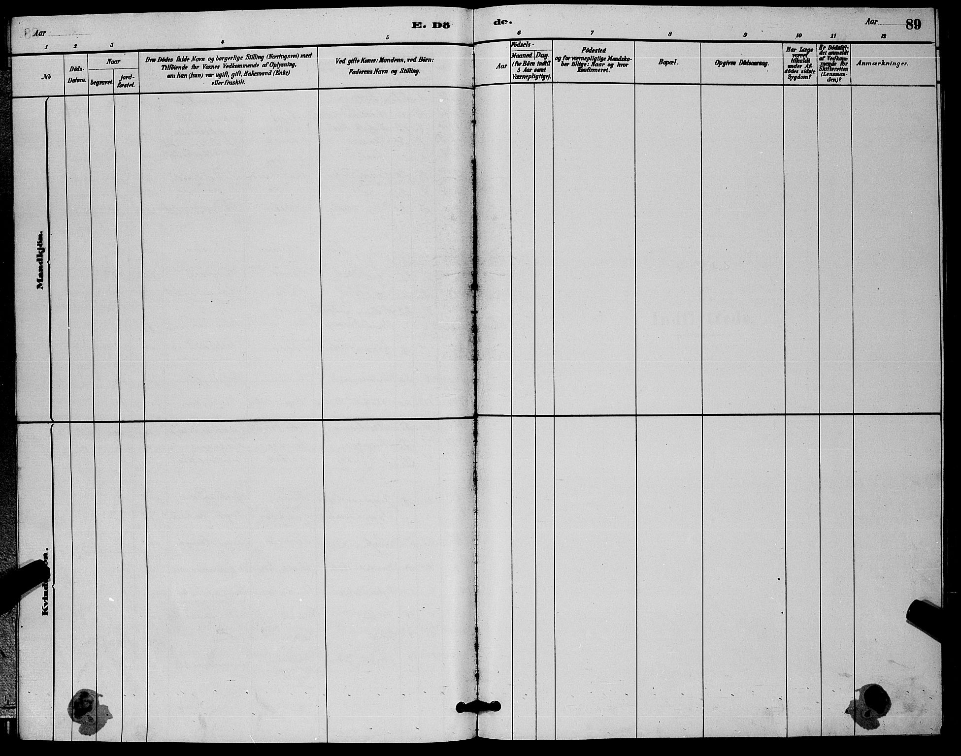 Botne kirkebøker, SAKO/A-340/G/Ga/L0003: Parish register (copy) no. I 3, 1878-1898, p. 89