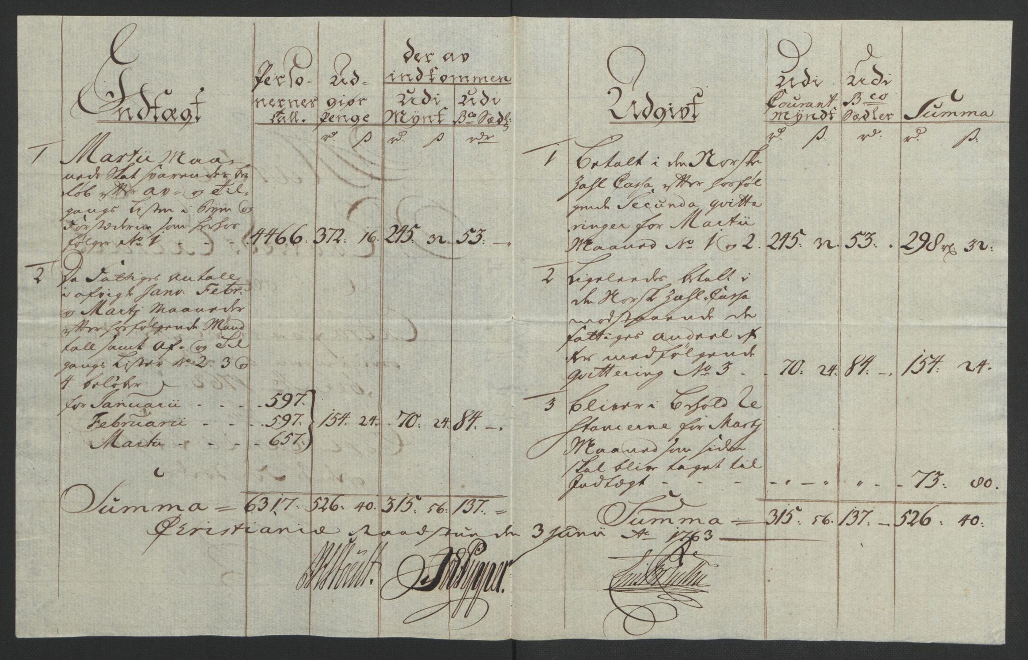 Rentekammeret inntil 1814, Reviderte regnskaper, Byregnskaper, AV/RA-EA-4066/R/Re/L0072/0001: [E13] Kontribusjonsregnskap / Ekstraskatt, 1763-1764, p. 201