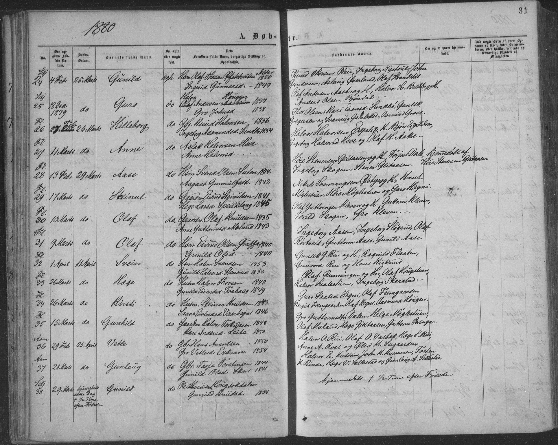 Seljord kirkebøker, AV/SAKO-A-20/F/Fa/L0014: Parish register (official) no. I 14, 1877-1886, p. 31
