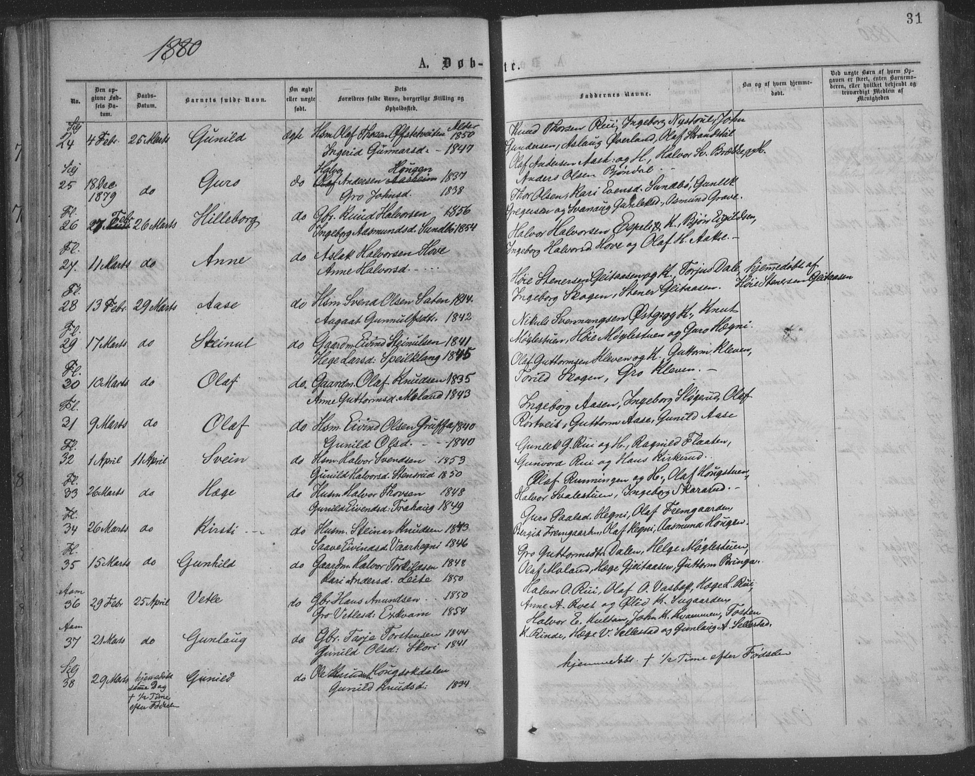 Seljord kirkebøker, AV/SAKO-A-20/F/Fa/L0014: Parish register (official) no. I 14, 1877-1886, p. 31