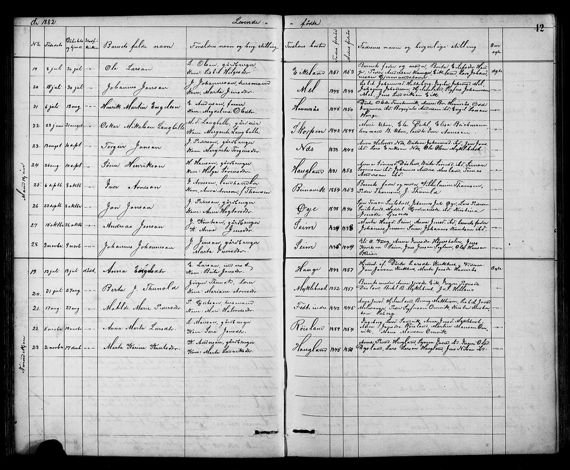 Kvinnherad sokneprestembete, SAB/A-76401/H/Hab: Parish register (copy) no. A 2, 1873-1900, p. 42