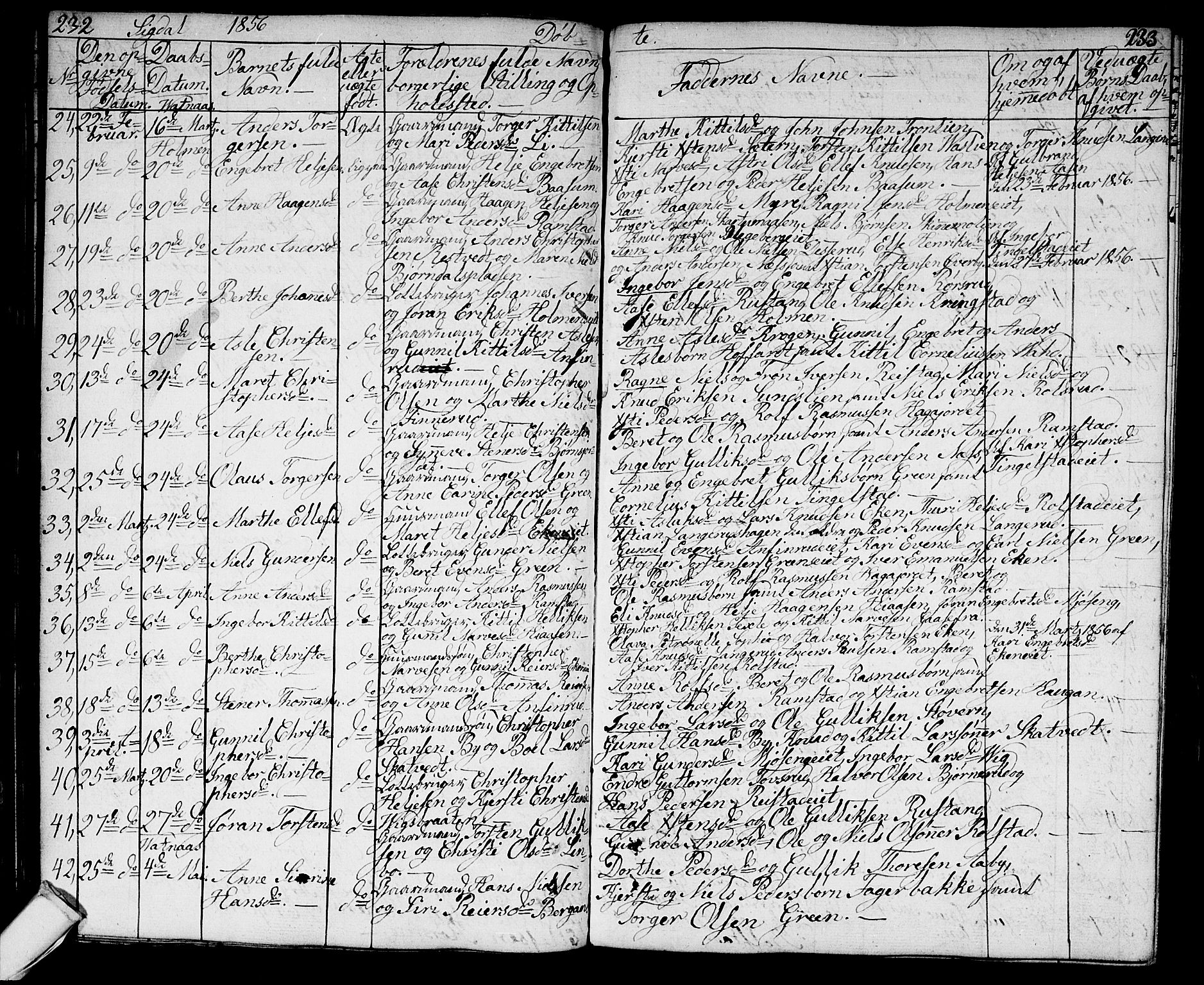 Sigdal kirkebøker, AV/SAKO-A-245/G/Ga/L0002: Parish register (copy) no. I 2, 1835-1856, p. 232-233