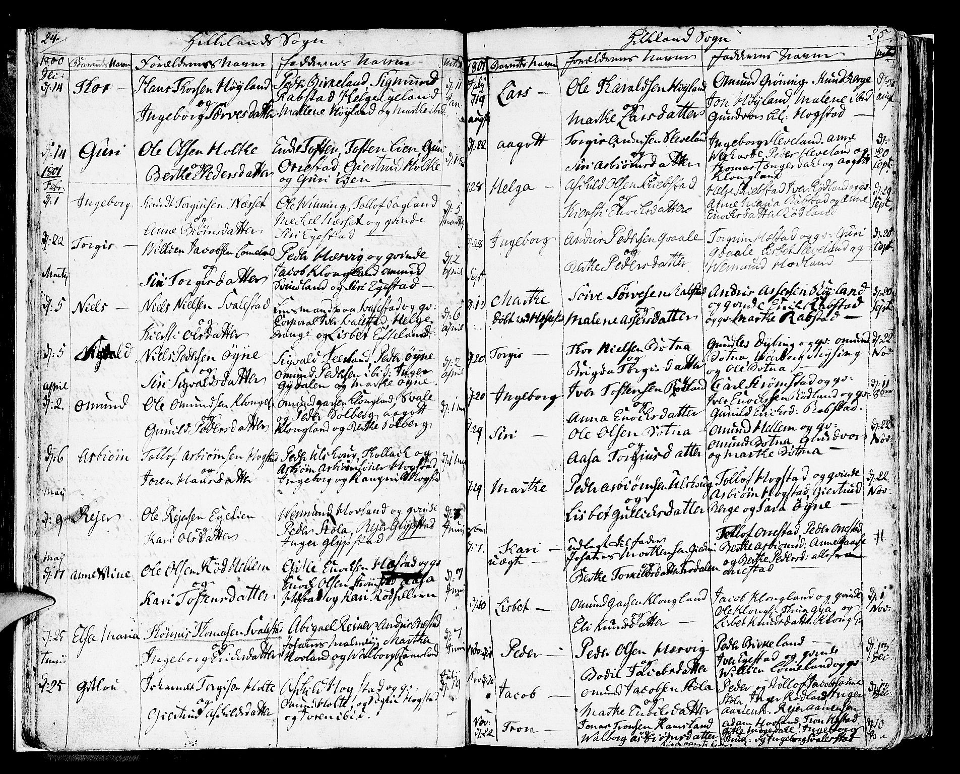 Helleland sokneprestkontor, AV/SAST-A-101810: Parish register (official) no. A 3 /1, 1791-1817, p. 24-25