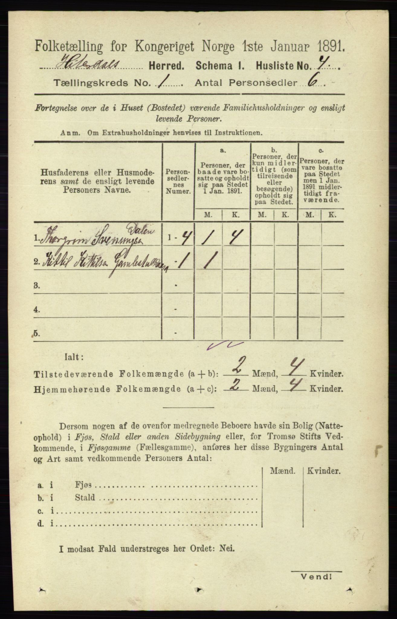 RA, 1891 census for 0823 Heddal, 1891, p. 30