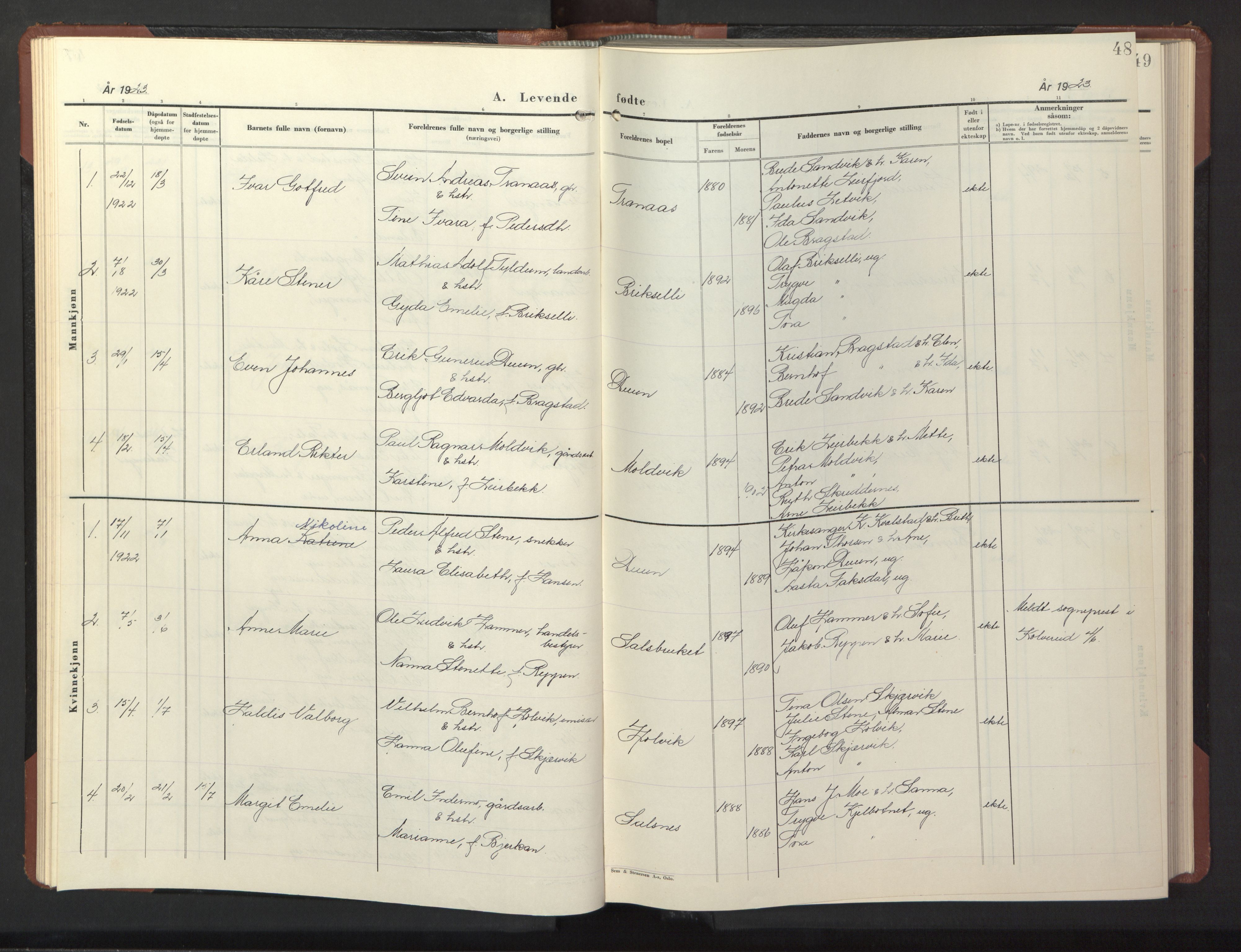 Ministerialprotokoller, klokkerbøker og fødselsregistre - Nord-Trøndelag, SAT/A-1458/773/L0625: Parish register (copy) no. 773C01, 1910-1952, p. 48