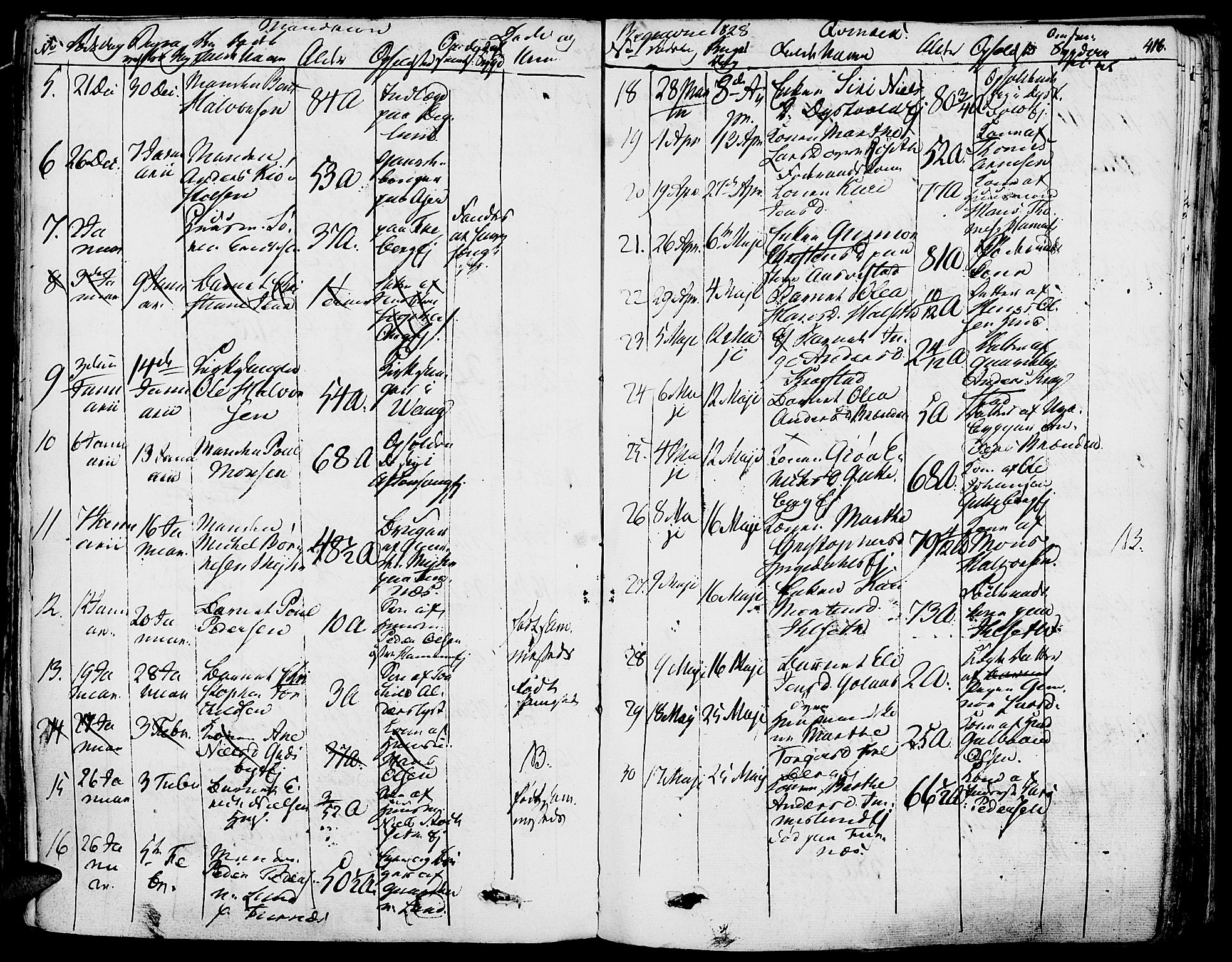 Vang prestekontor, Hedmark, SAH/PREST-008/H/Ha/Haa/L0009: Parish register (official) no. 9, 1826-1841, p. 416