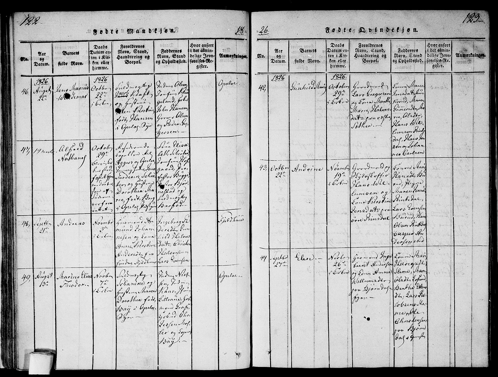Gamlebyen prestekontor Kirkebøker, AV/SAO-A-10884/F/Fa/L0002: Parish register (official) no. 2, 1817-1829, p. 122-123