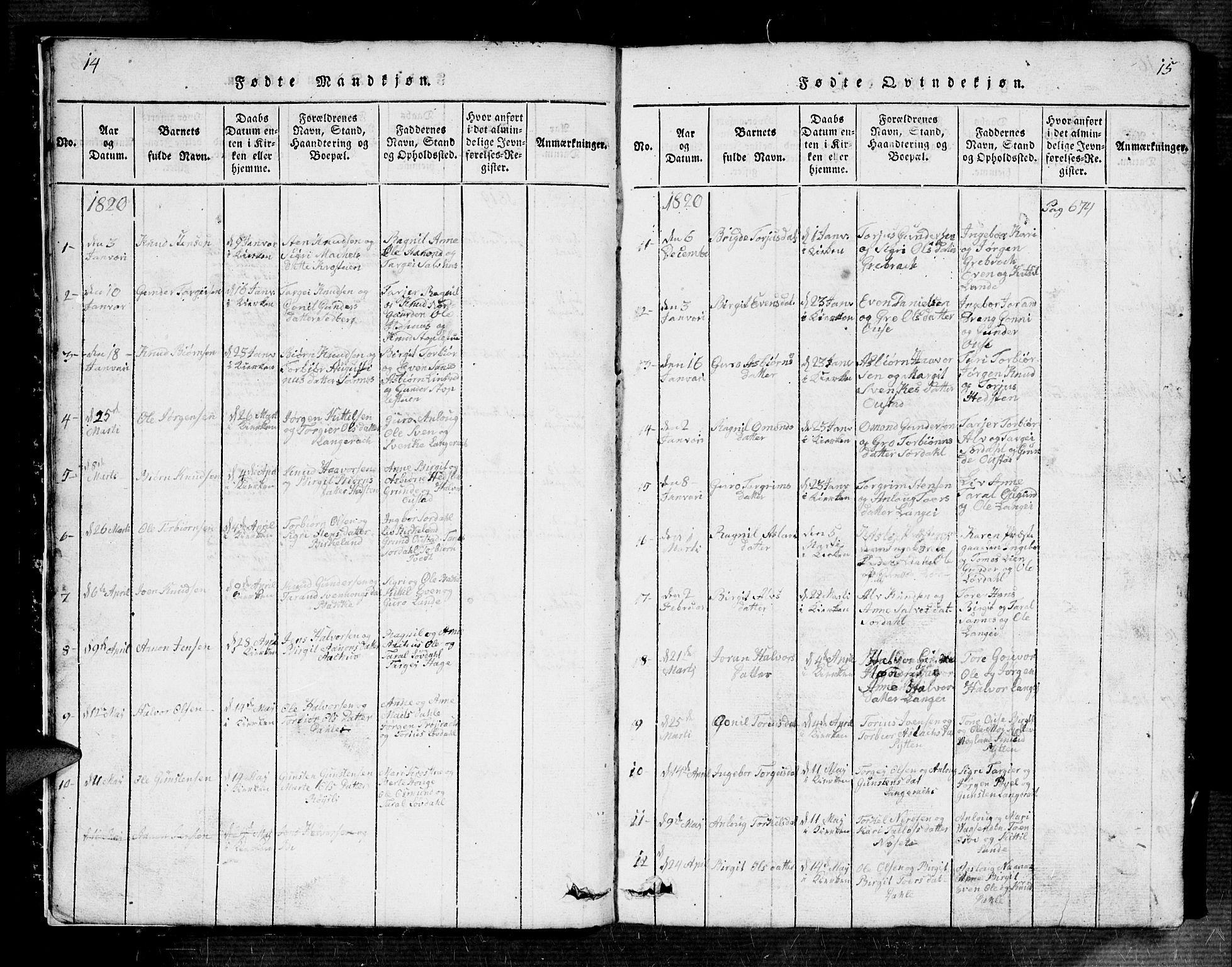 Bygland sokneprestkontor, SAK/1111-0006/F/Fb/Fbb/L0001: Parish register (copy) no. B 1, 1816-1843, p. 14-15