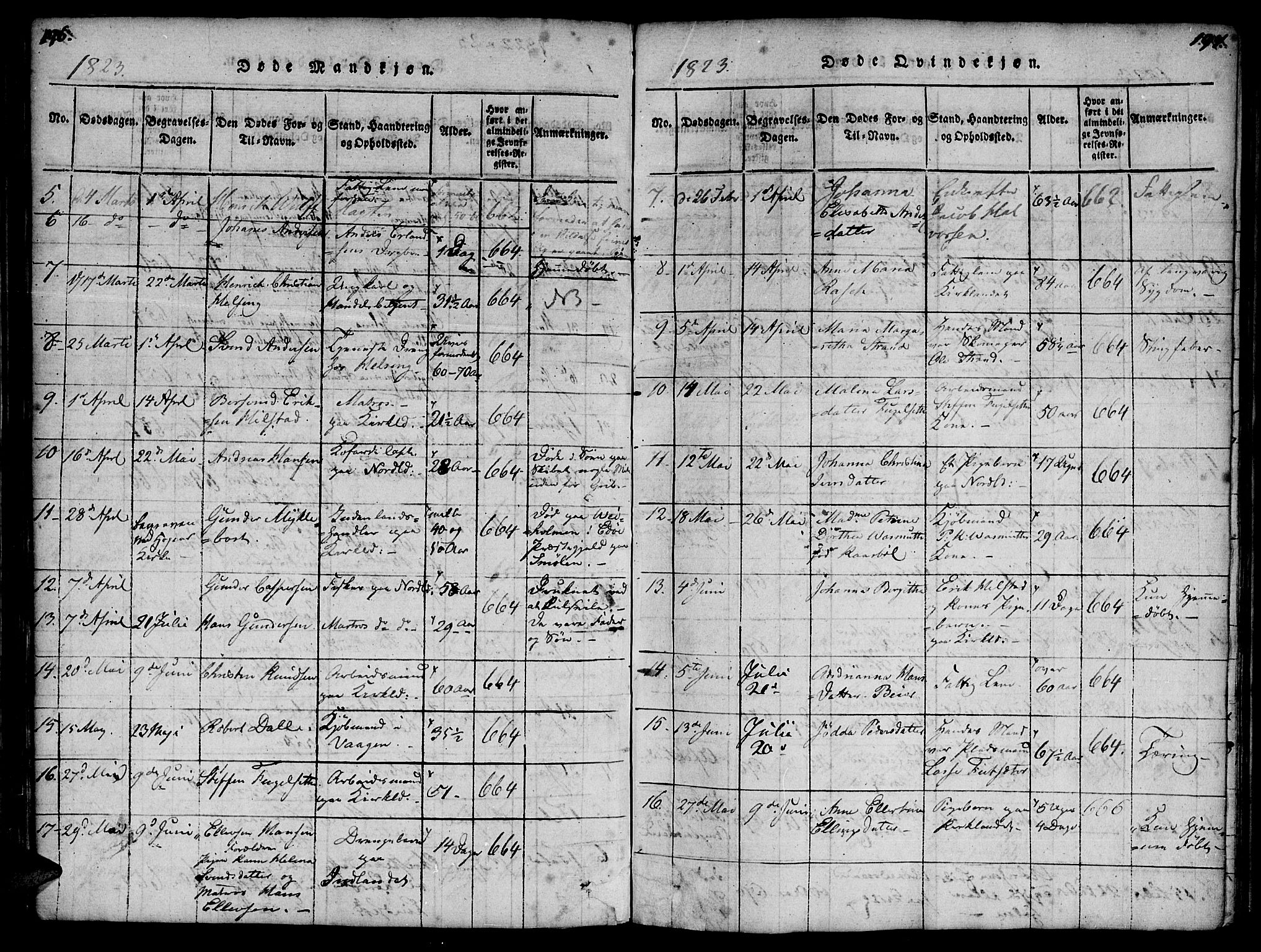 Ministerialprotokoller, klokkerbøker og fødselsregistre - Møre og Romsdal, AV/SAT-A-1454/572/L0842: Parish register (official) no. 572A05, 1819-1832, p. 196-197