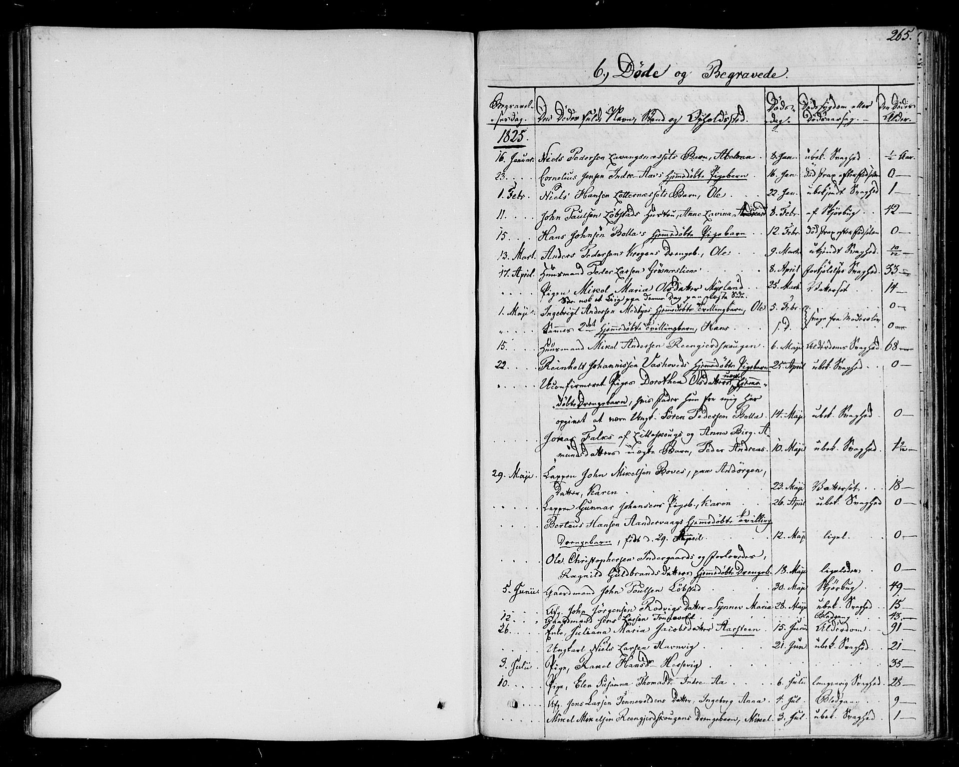 Ibestad sokneprestembete, SATØ/S-0077/H/Ha/Haa/L0005kirke: Parish register (official) no. 5, 1825-1836, p. 265