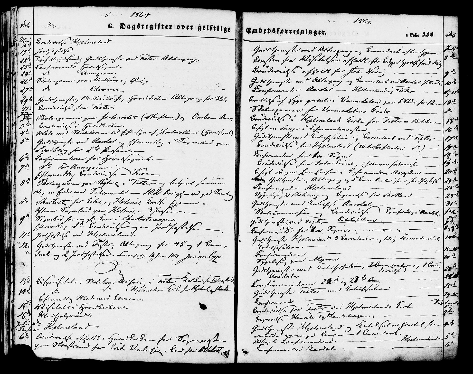 Hjelmeland sokneprestkontor, SAST/A-101843/01/IV/L0011: Parish register (official) no. A 11, 1861-1878, p. 323