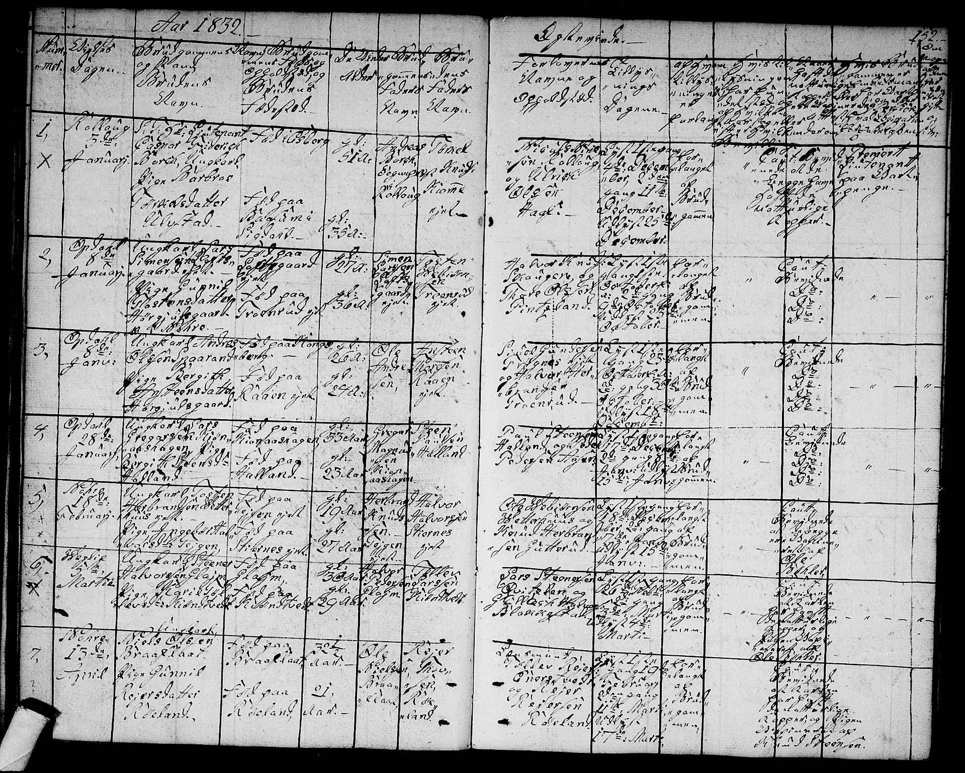 Rollag kirkebøker, AV/SAKO-A-240/G/Ga/L0002: Parish register (copy) no. I 2, 1831-1856, p. 152