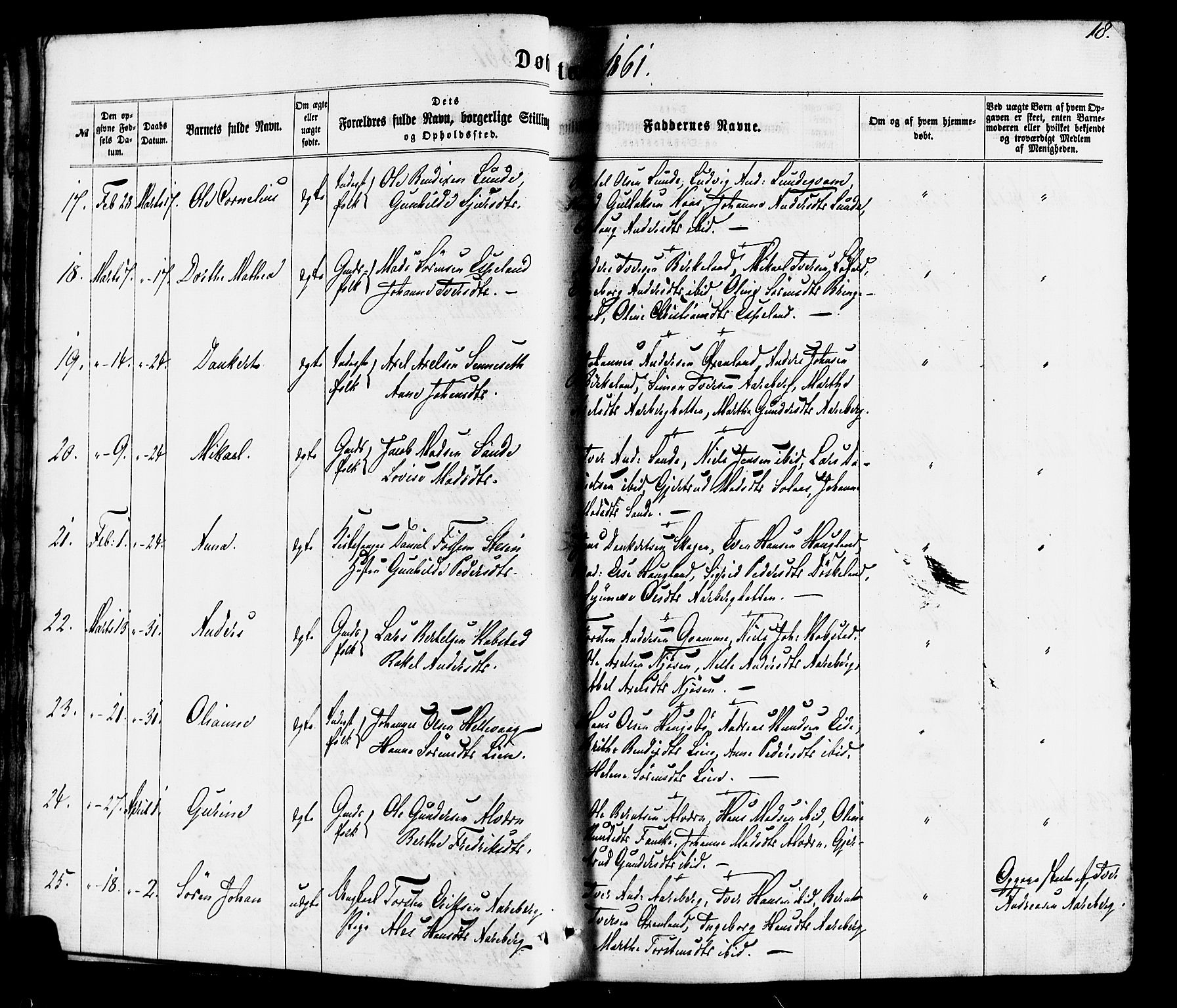 Gaular sokneprestembete, SAB/A-80001/H/Haa: Parish register (official) no. A 5, 1860-1881, p. 18