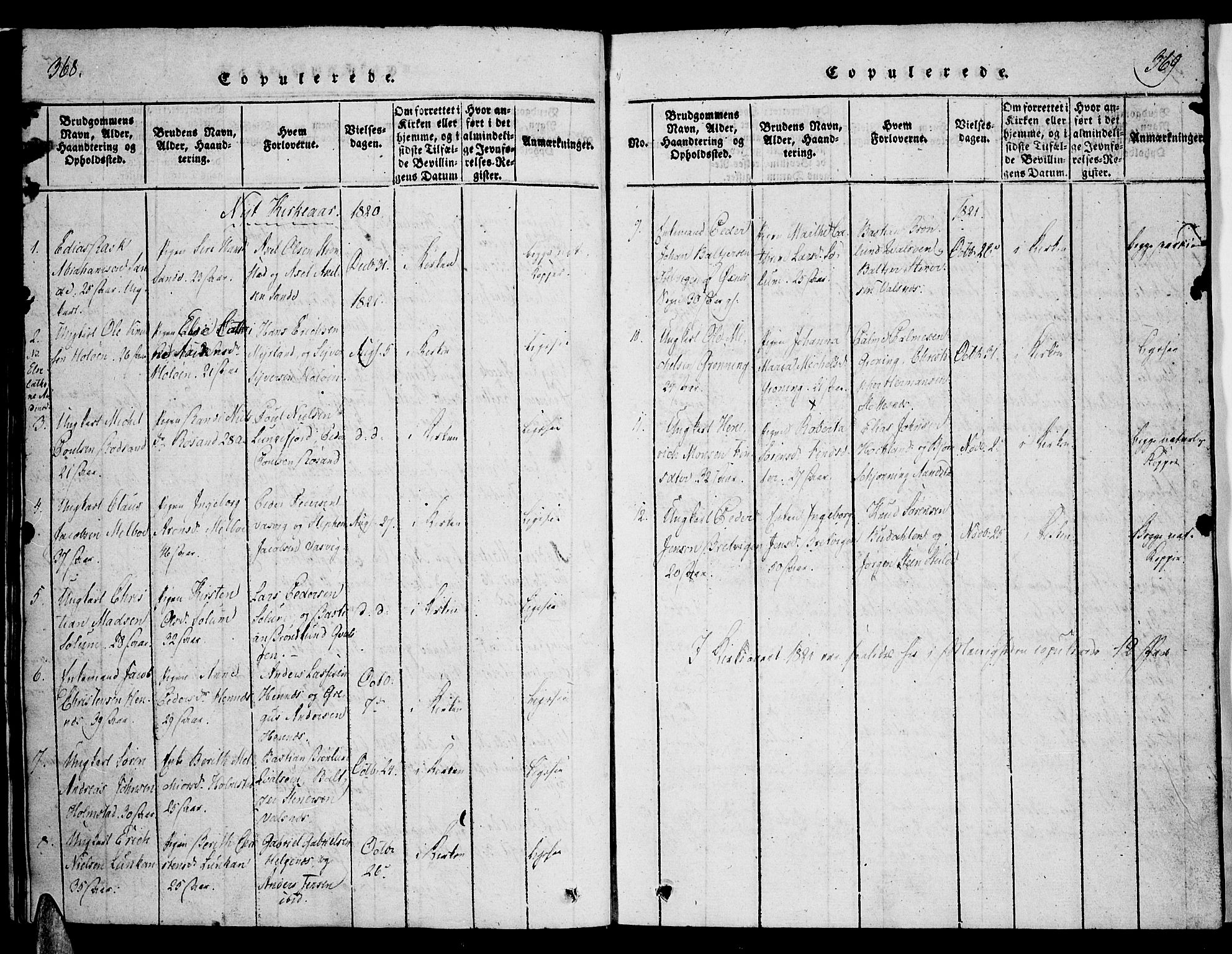 Ministerialprotokoller, klokkerbøker og fødselsregistre - Nordland, AV/SAT-A-1459/888/L1237: Parish register (official) no. 888A05 /1, 1820-1836, p. 368-369