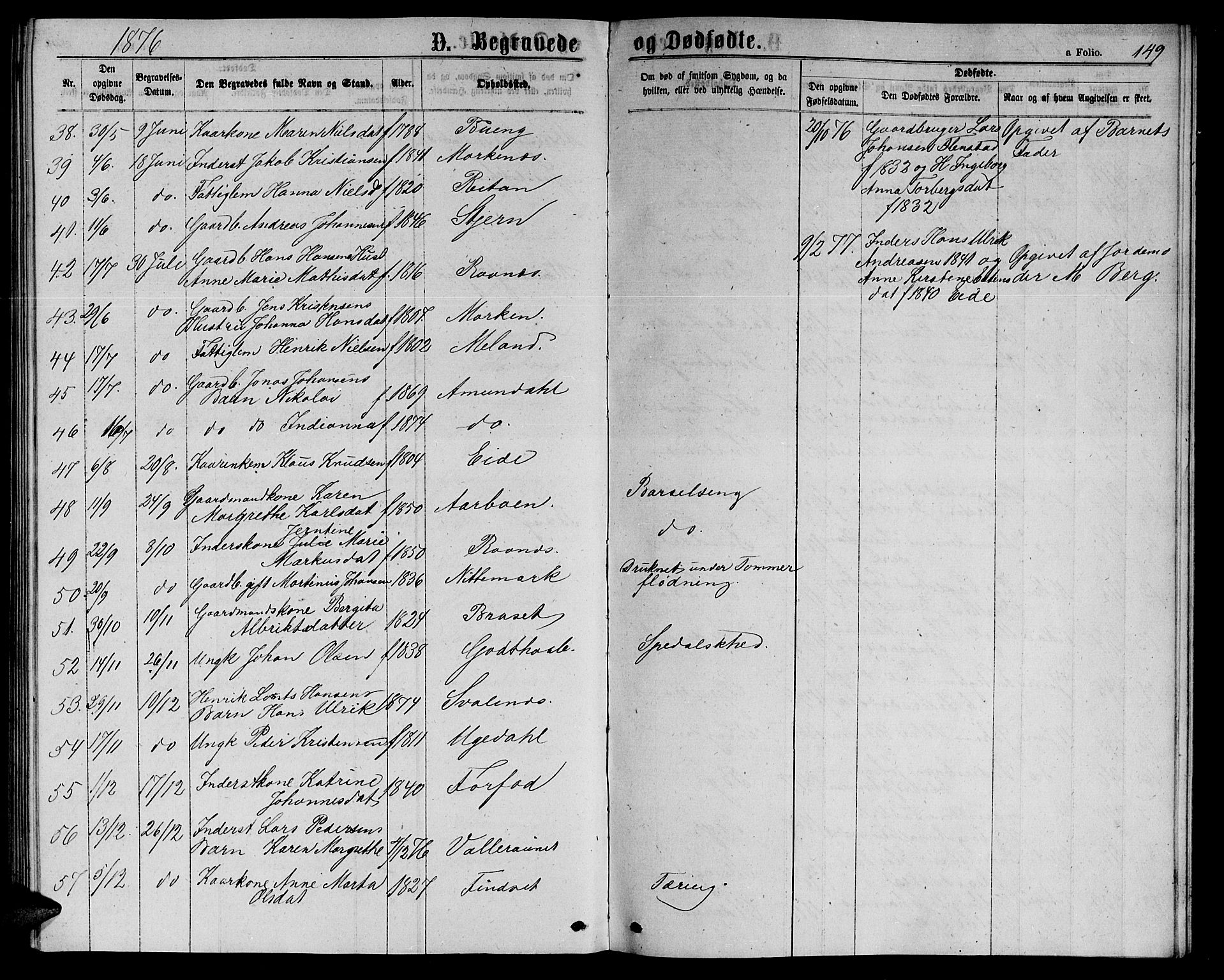 Ministerialprotokoller, klokkerbøker og fødselsregistre - Sør-Trøndelag, SAT/A-1456/655/L0686: Parish register (copy) no. 655C02, 1866-1879, p. 149