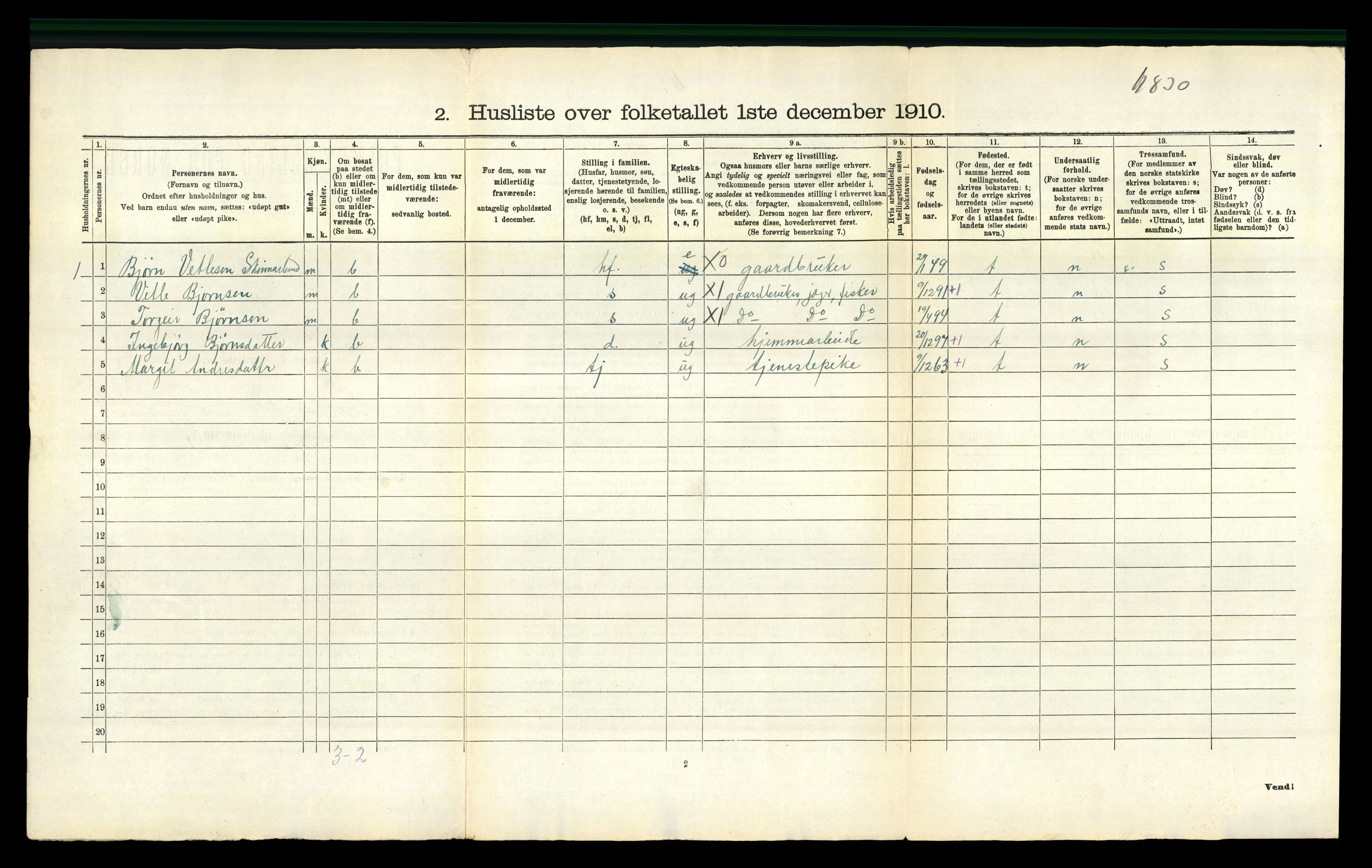 RA, 1910 census for Rauland, 1910, p. 44