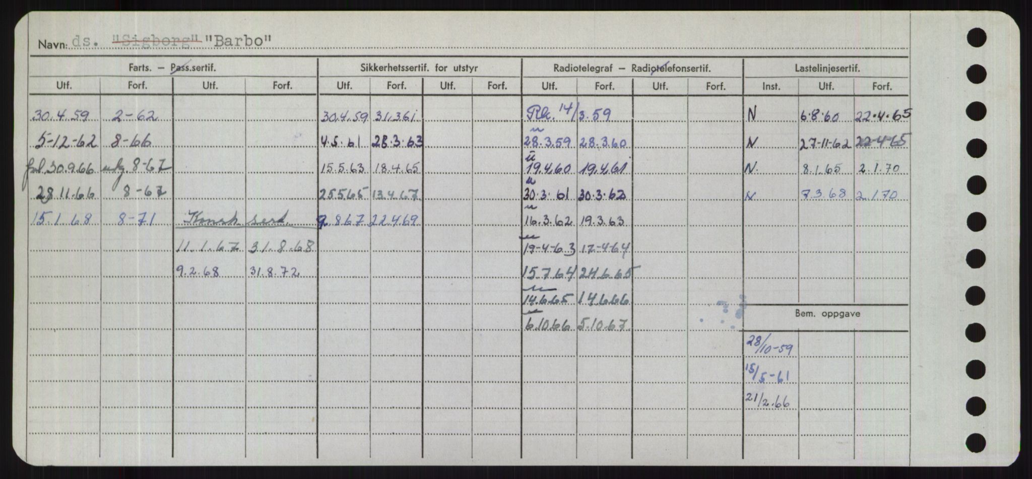 Sjøfartsdirektoratet med forløpere, Skipsmålingen, AV/RA-S-1627/H/Hd/L0003: Fartøy, B-Bev, p. 252