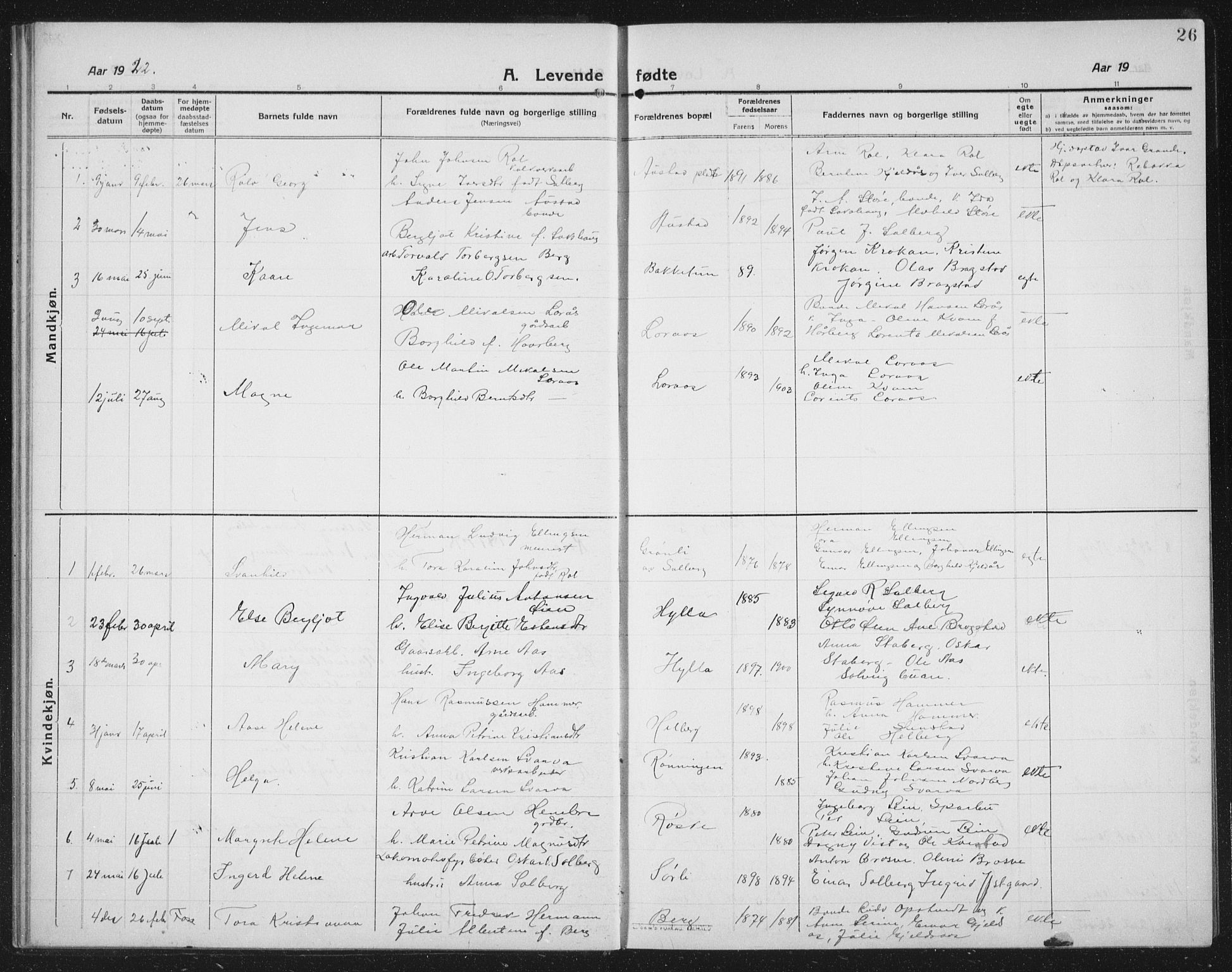 Ministerialprotokoller, klokkerbøker og fødselsregistre - Nord-Trøndelag, SAT/A-1458/731/L0312: Parish register (copy) no. 731C03, 1911-1935, p. 26