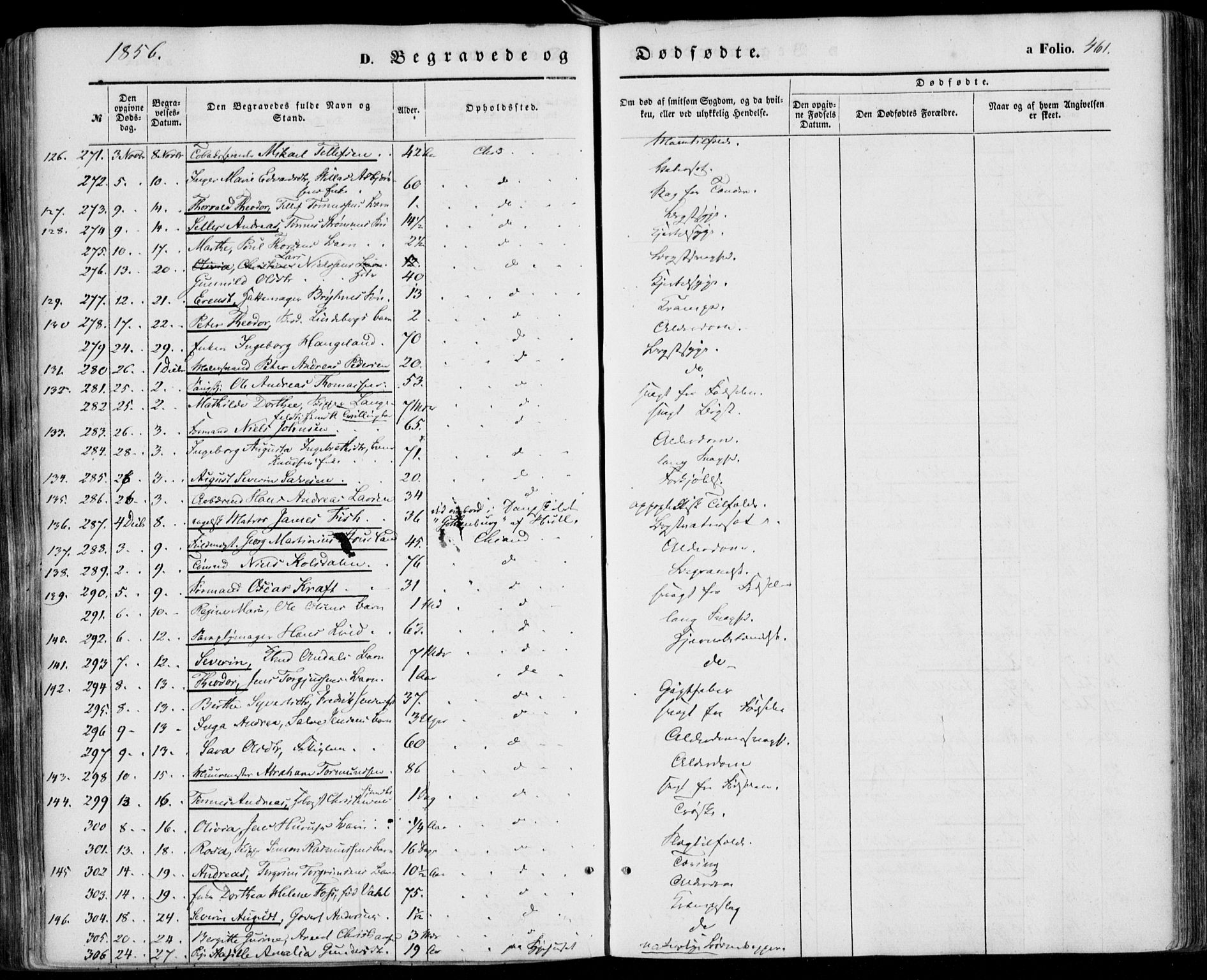 Kristiansand domprosti, SAK/1112-0006/F/Fa/L0014: Parish register (official) no. A 14, 1852-1867, p. 461
