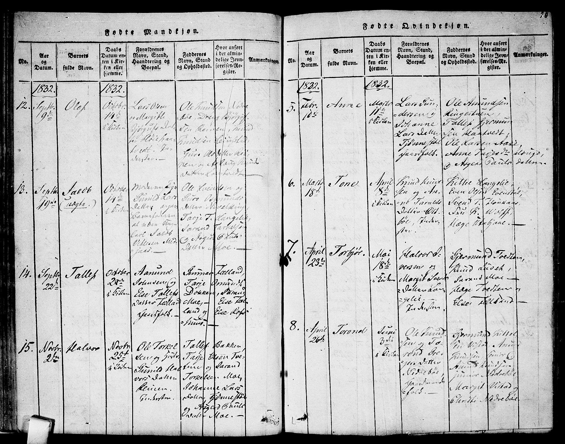 Mo kirkebøker, SAKO/A-286/F/Fa/L0004: Parish register (official) no. I 4, 1814-1844, p. 56