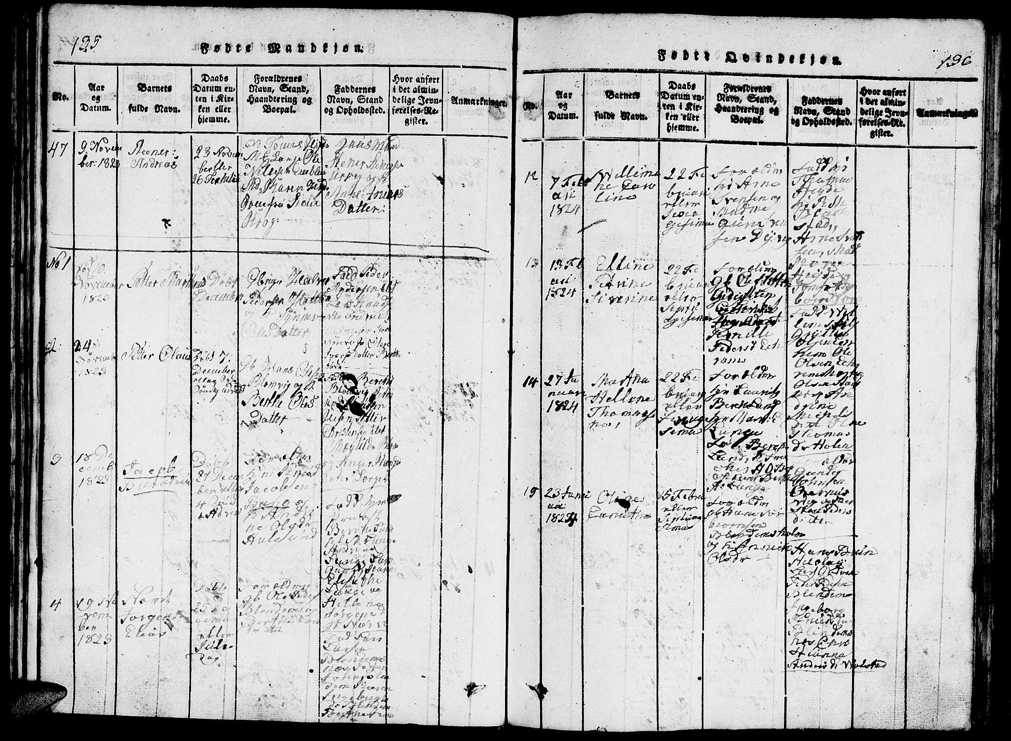 Ministerialprotokoller, klokkerbøker og fødselsregistre - Møre og Romsdal, AV/SAT-A-1454/528/L0423: Parish register (copy) no. 528C04, 1816-1827, p. 135-136