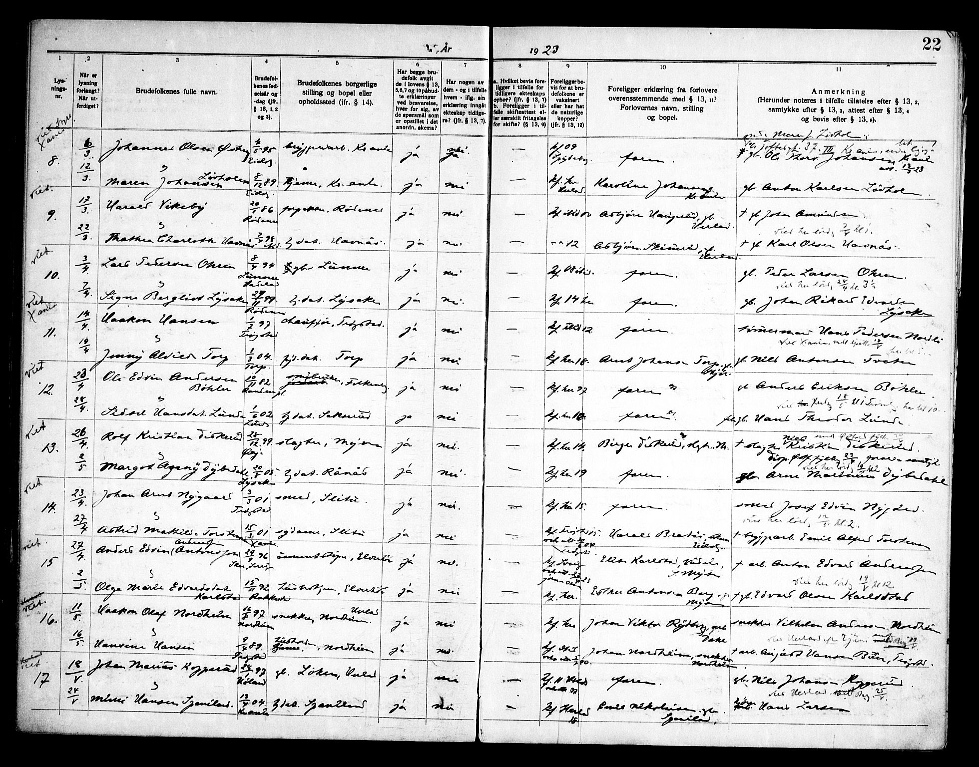 Eidsberg prestekontor Kirkebøker, SAO/A-10905/H/Ha/L0001: Banns register no. I 1, 1919-1946, p. 22